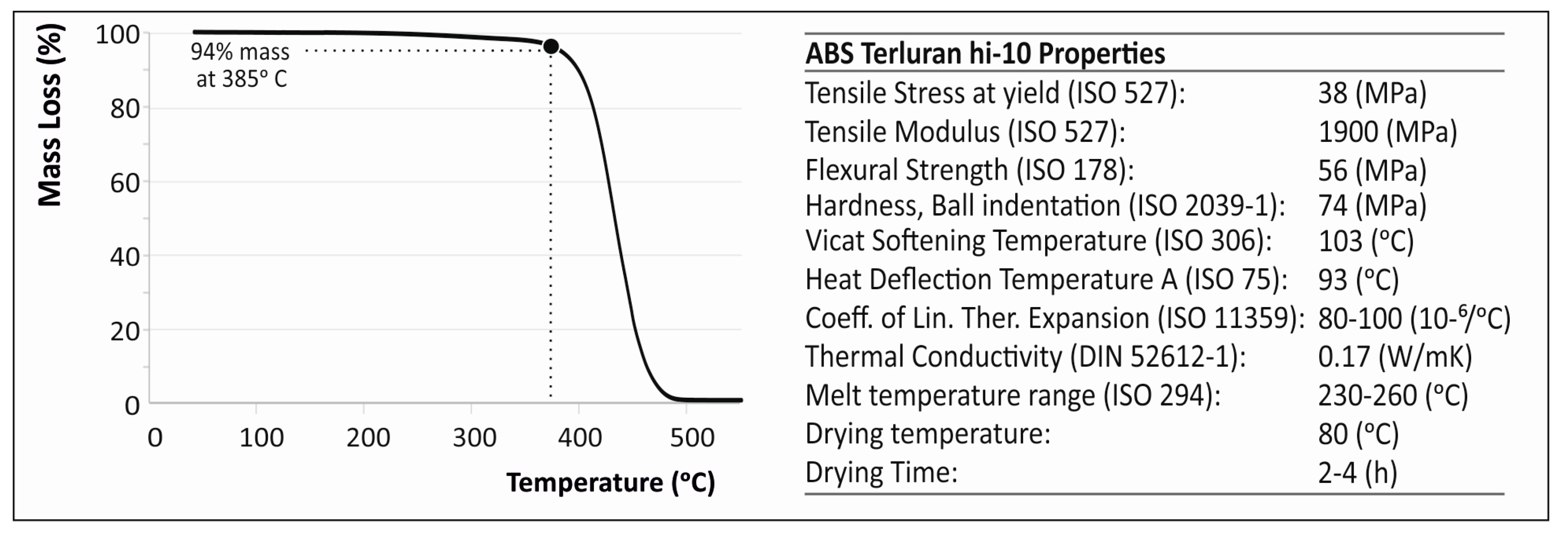Micromachines 11 00615 g005 Micromachines 11 00615 g005