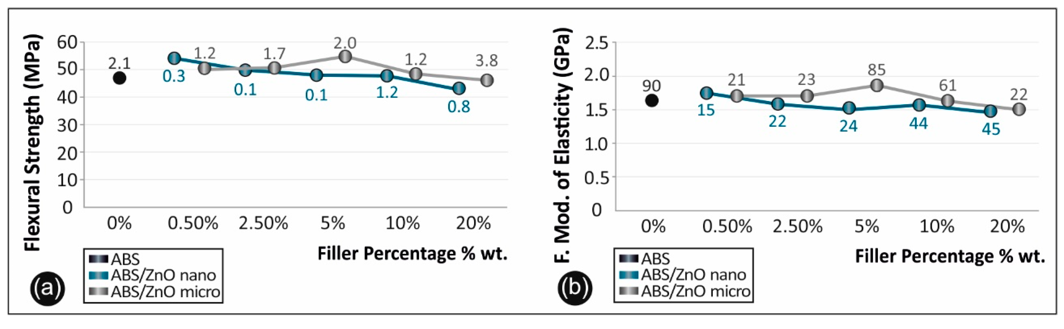 Micromachines 11 00615 g010 Micromachines 11 00615 g010