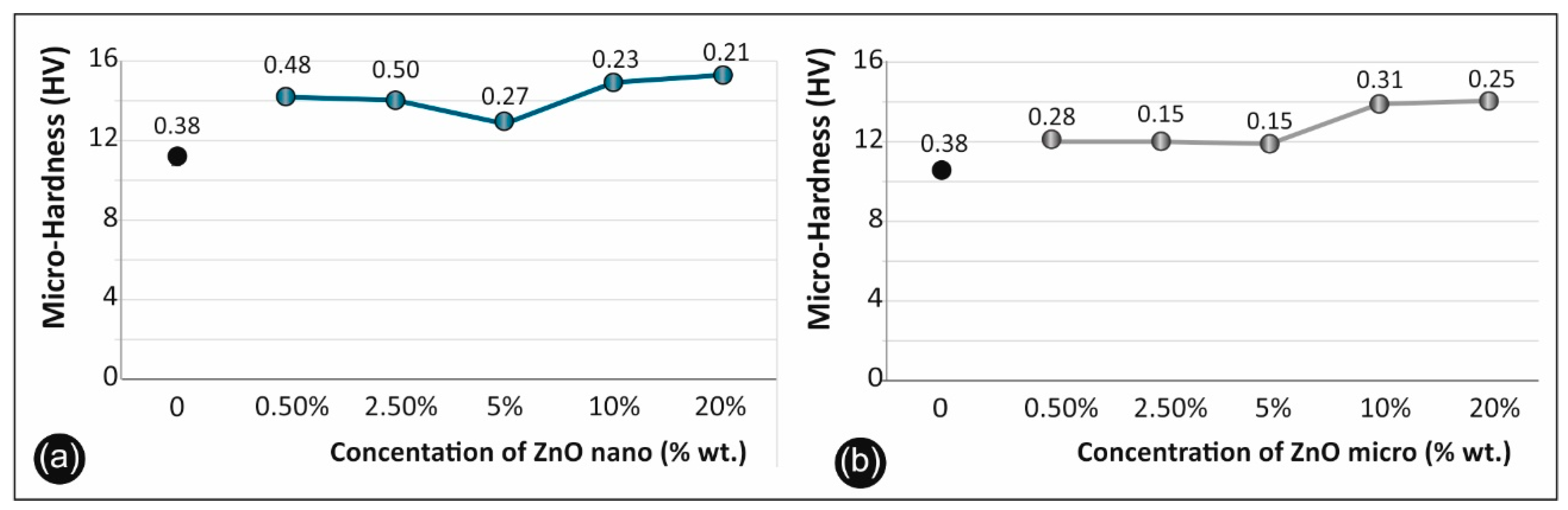 Micromachines 11 00615 g011 Micromachines 11 00615 g011
