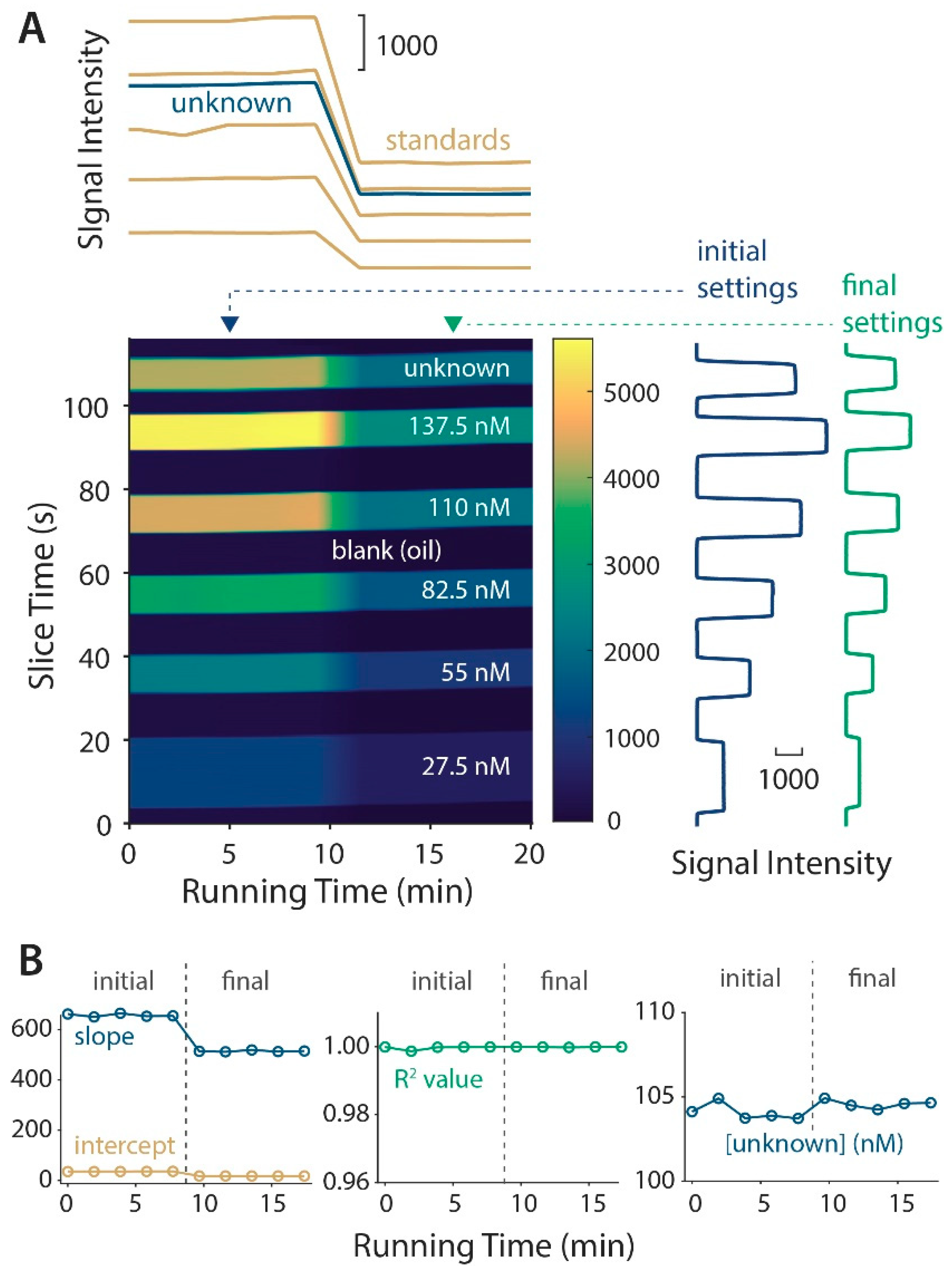 Micromachines 11 00620 g003