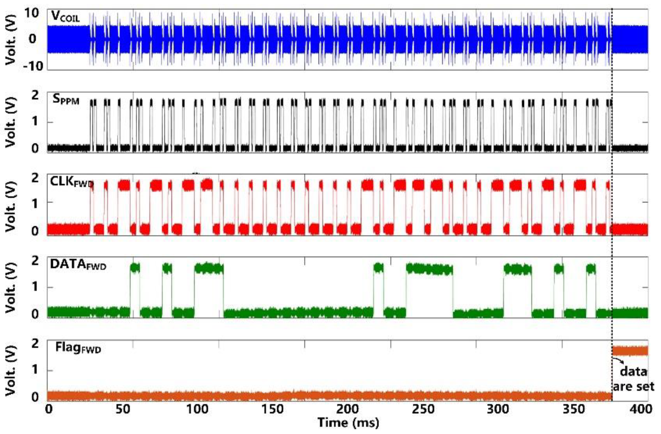 Micromachines 11 00621 g008 Micromachines 11 00621 g008
