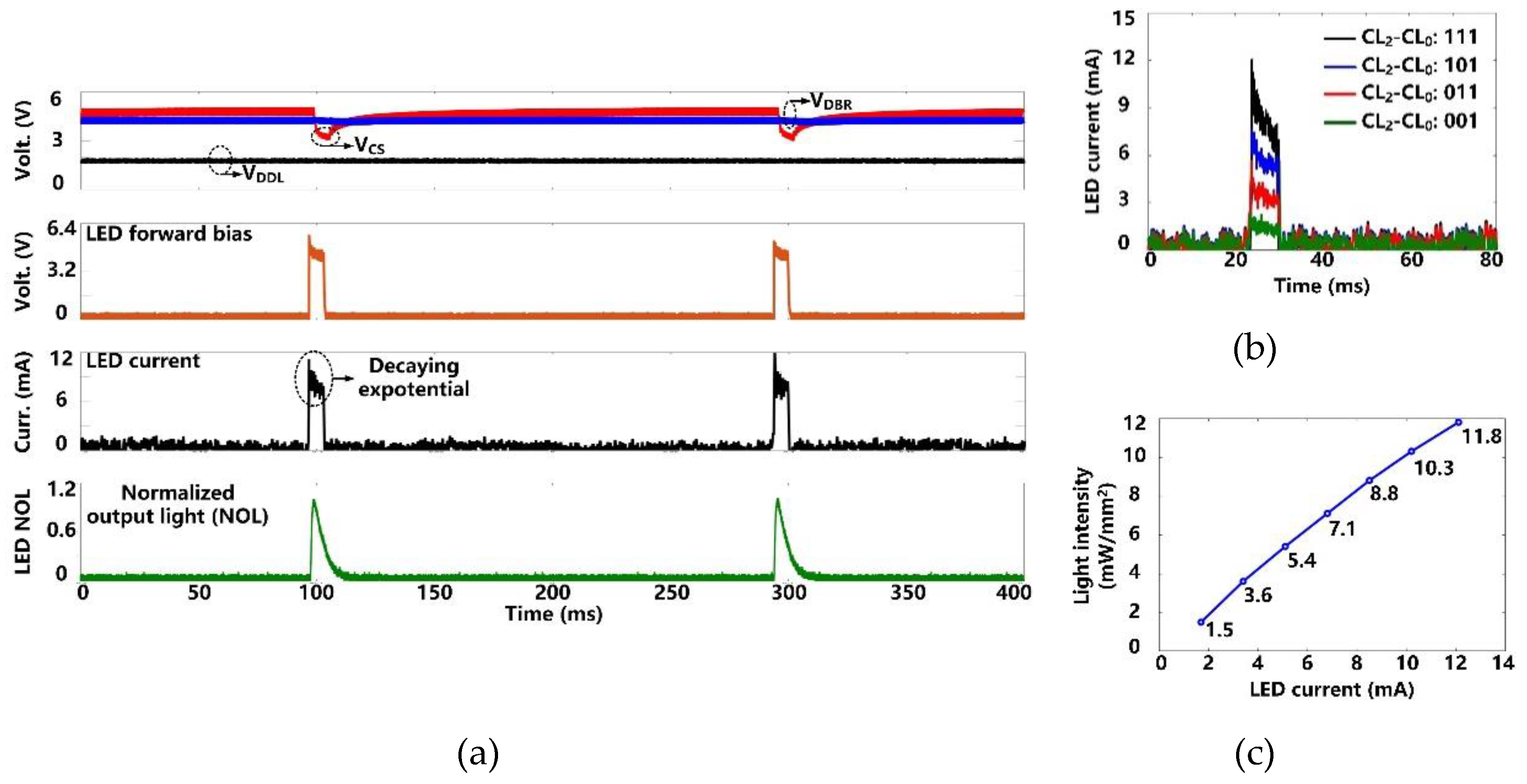 Micromachines 11 00621 g009 Micromachines 11 00621 g009