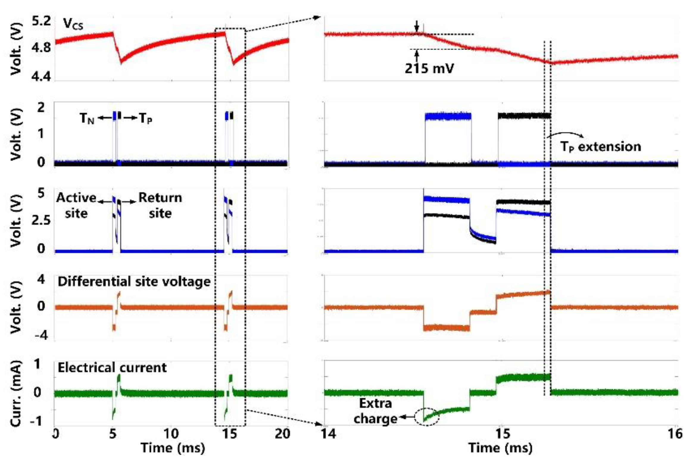 Micromachines 11 00621 g010 Micromachines 11 00621 g010