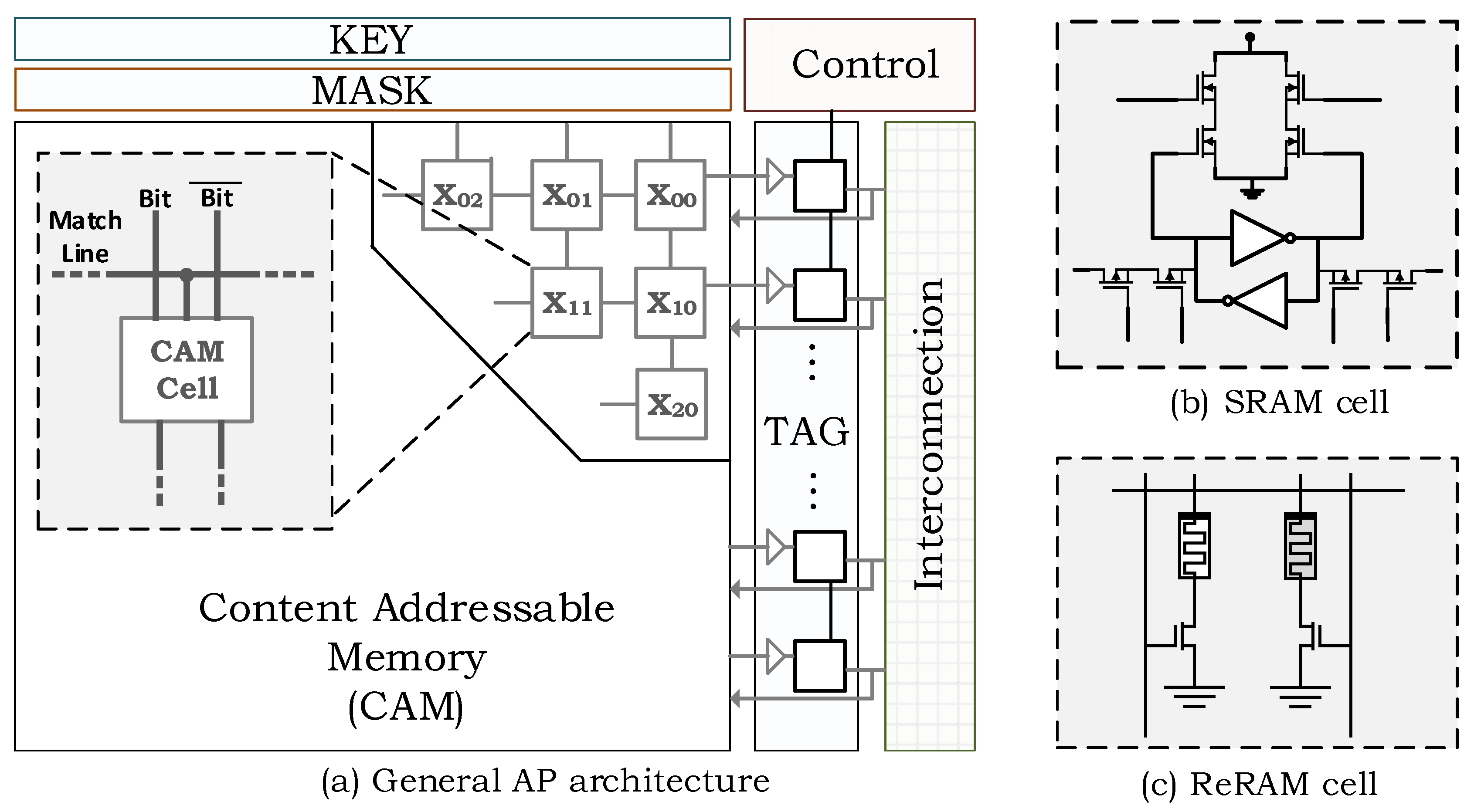 Micromachines 11 00622 g001