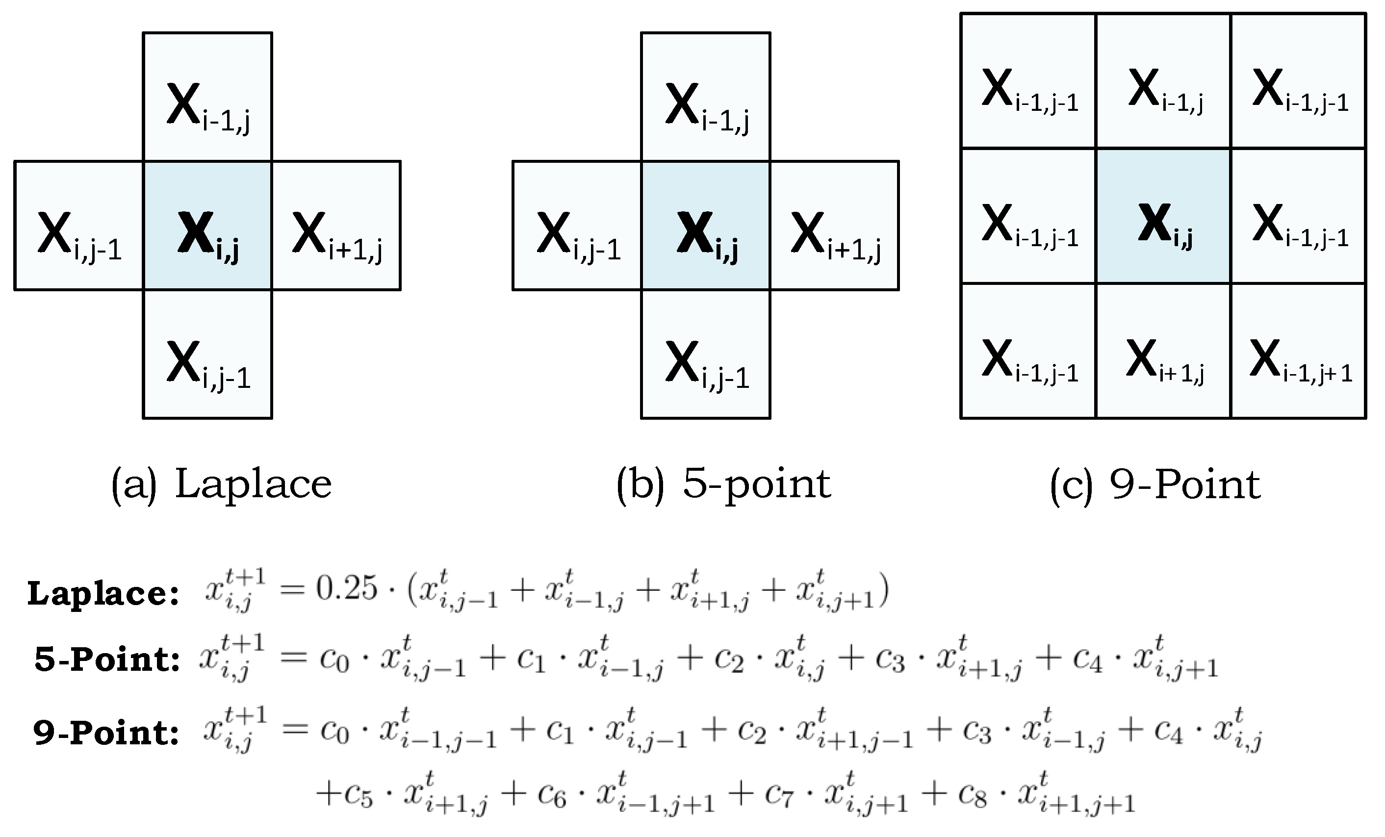 Micromachines 11 00622 g003