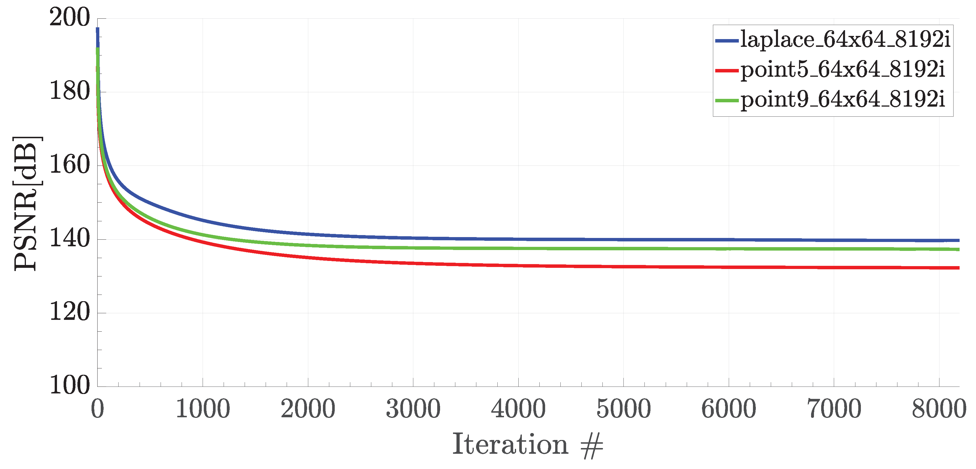 Micromachines 11 00622 g005