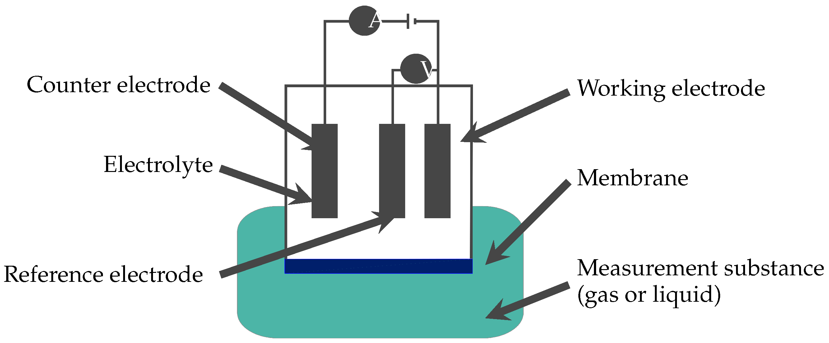 Micromachines 11 00624 g004 Micromachines 11 00624 g004