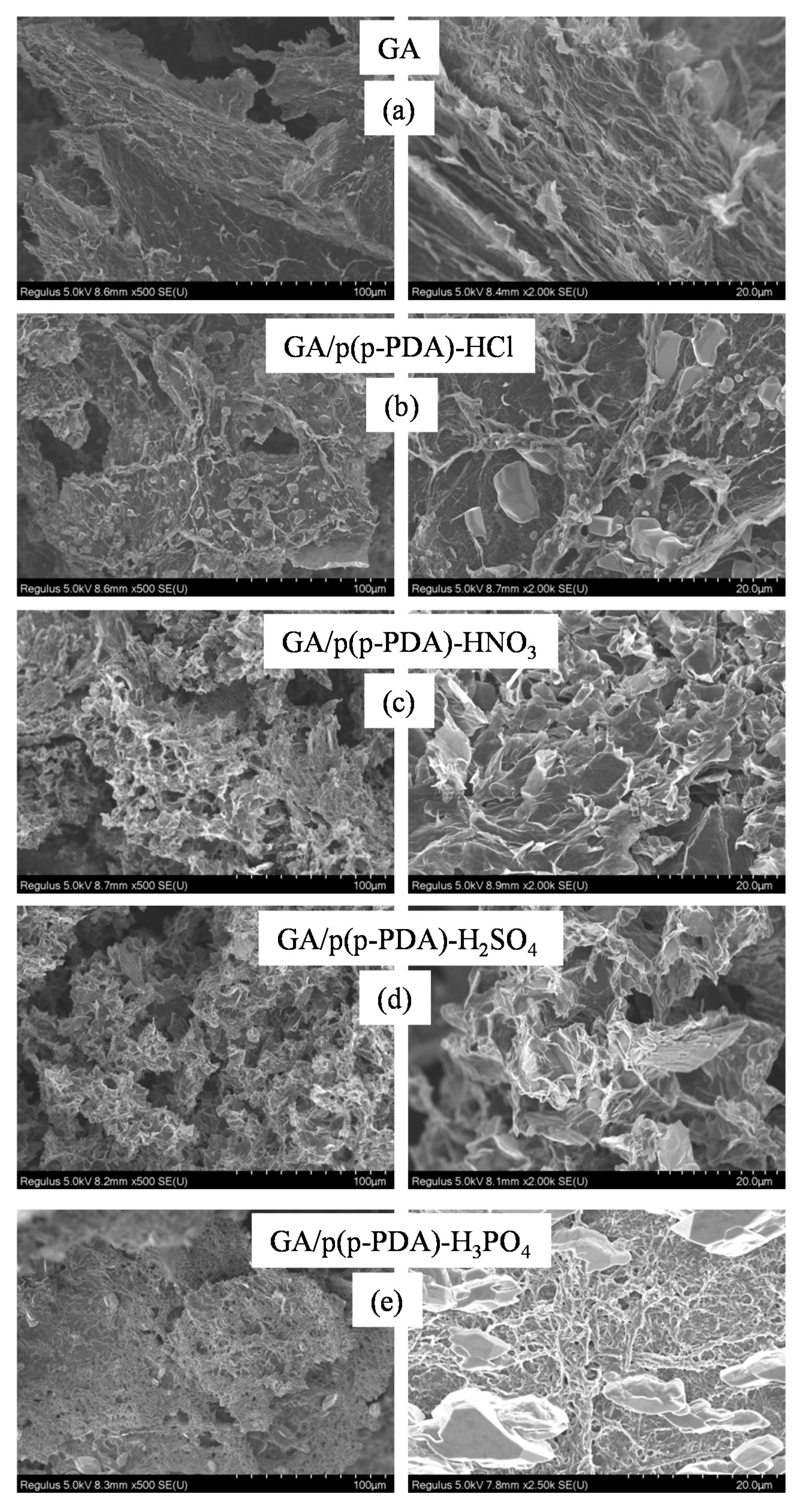 Micromachines 11 00626 g002