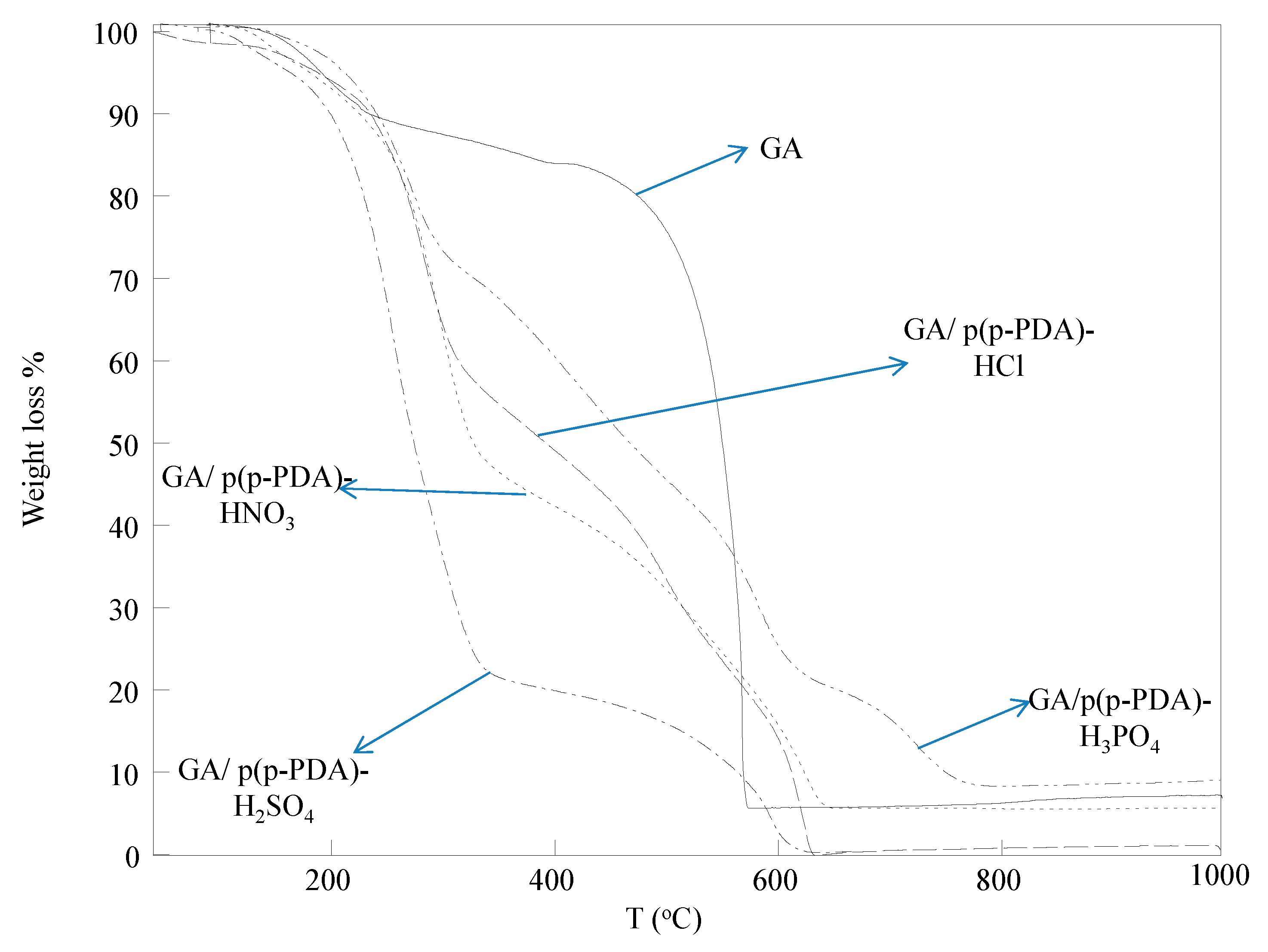 Micromachines 11 00626 g004
