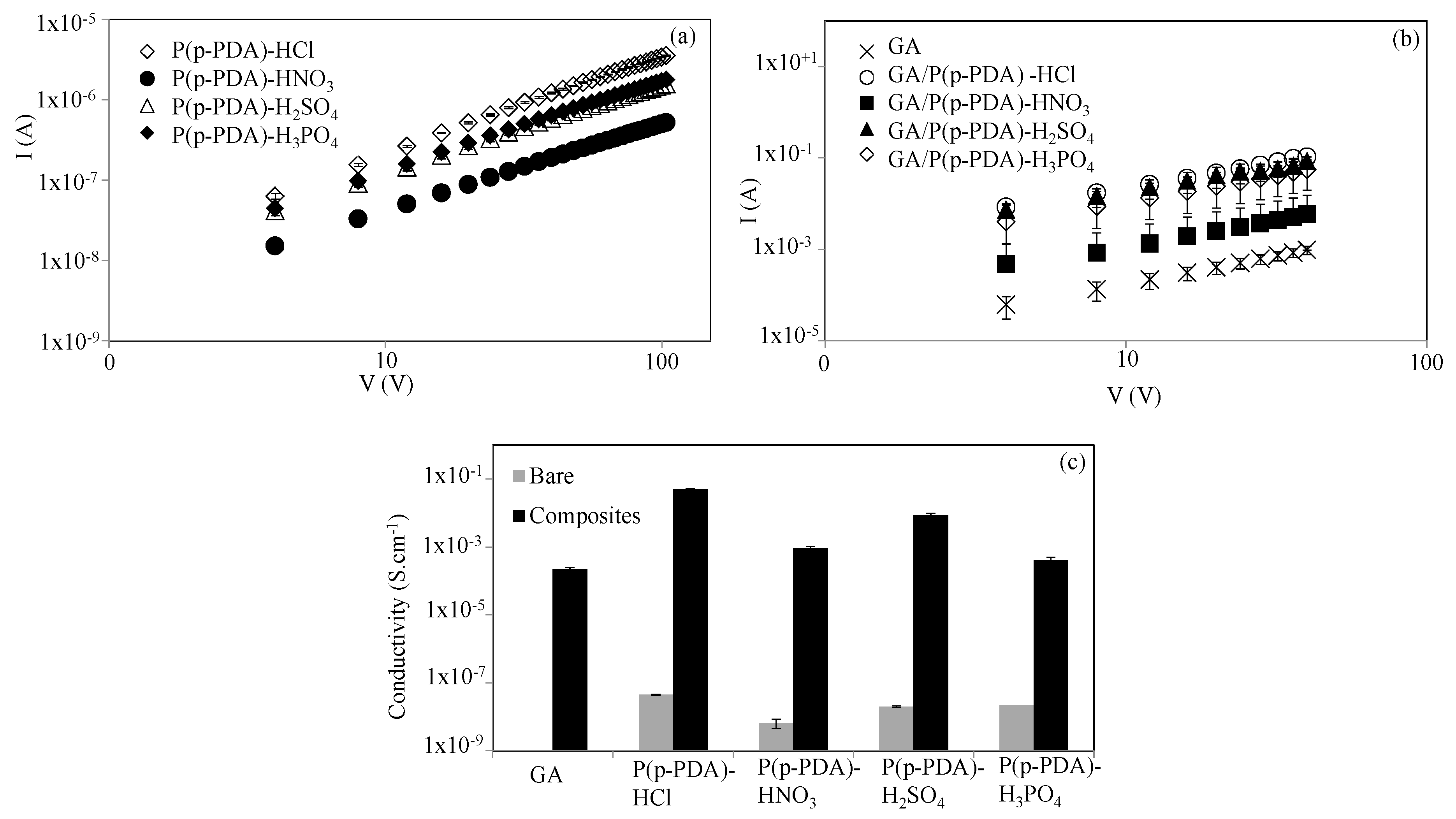Micromachines 11 00626 g005