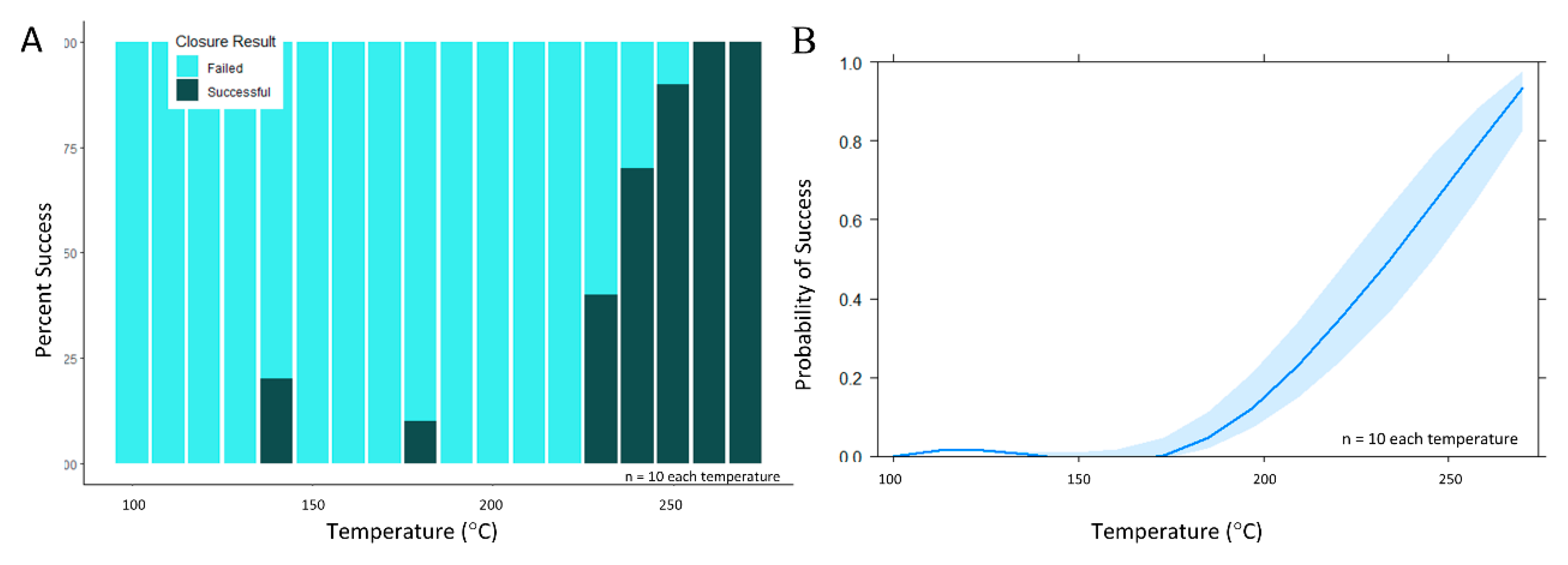 Micromachines 11 00627 g006 Micromachines 11 00627 g006