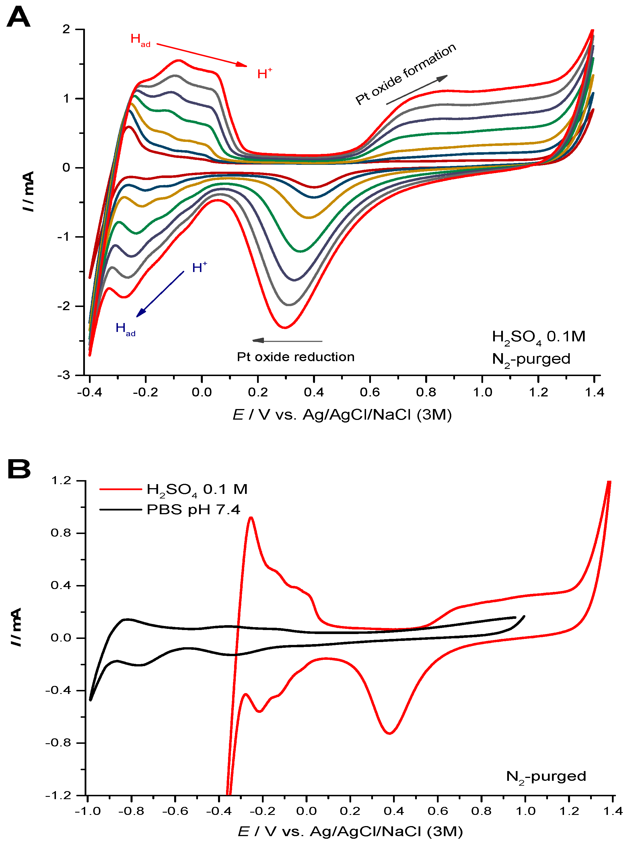 Micromachines 11 00632 g004 Micromachines 11 00632 g004