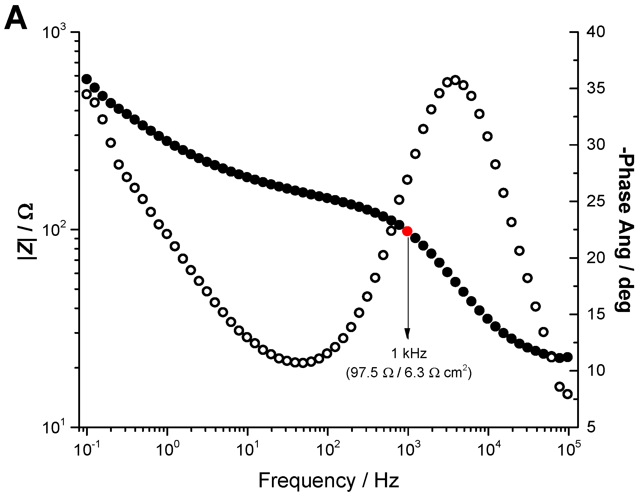 Micromachines 11 00632 g005a Micromachines 11 00632 g005a