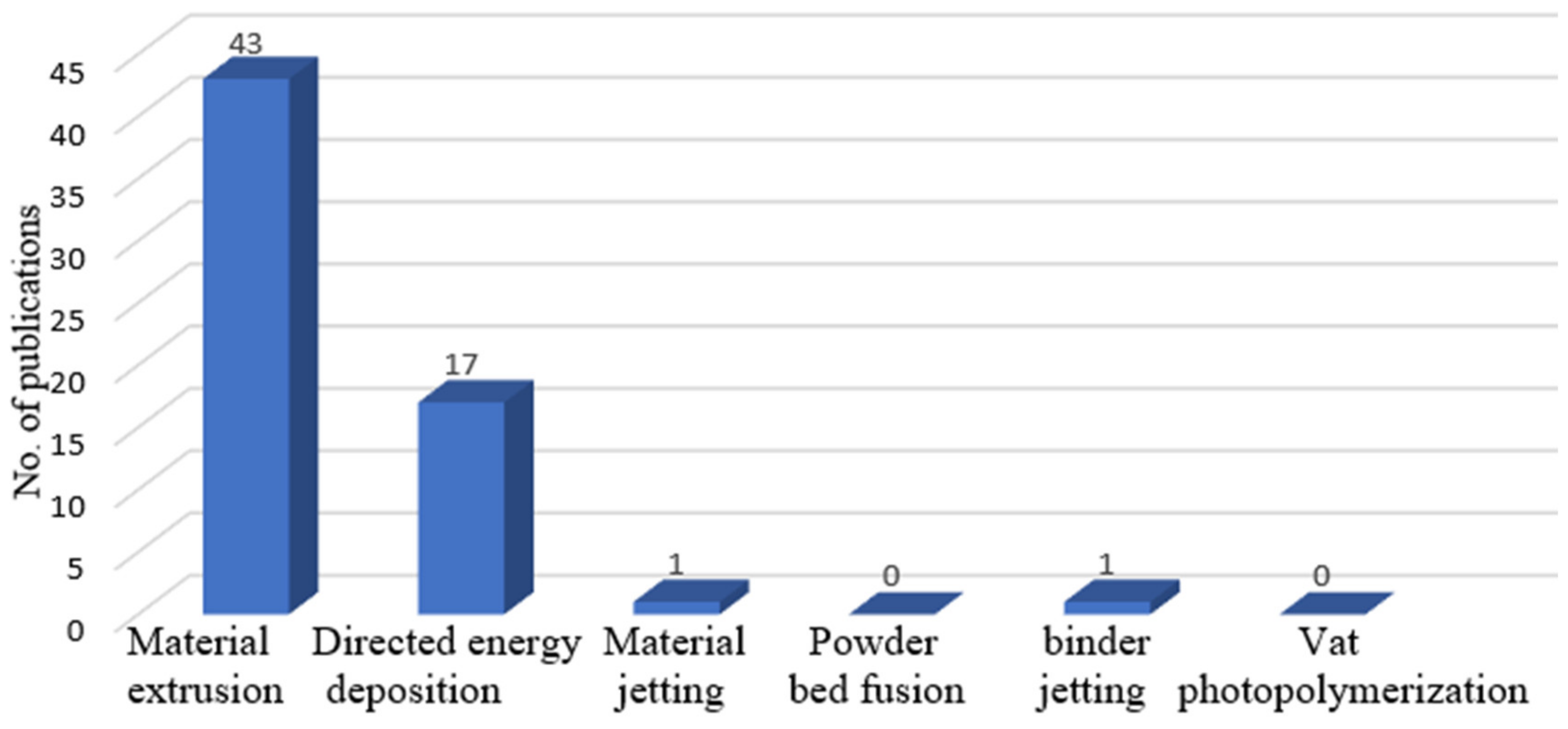 Micromachines 11 00633 g007