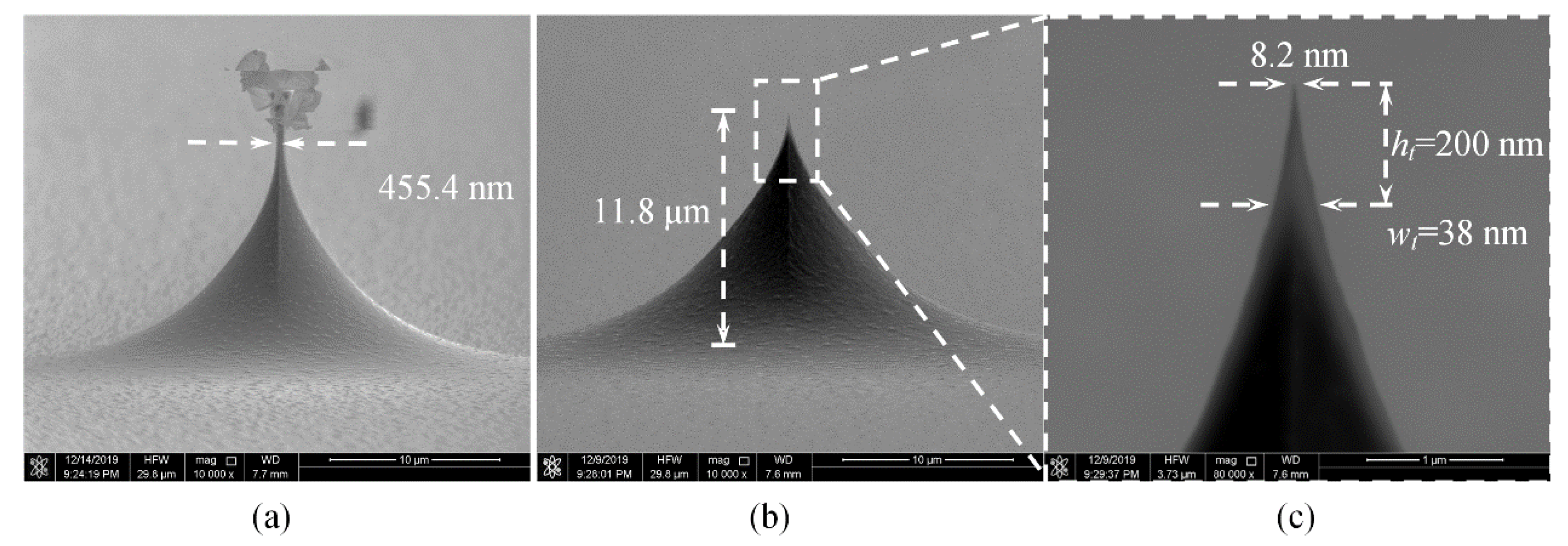 Micromachines 11 00638 g009