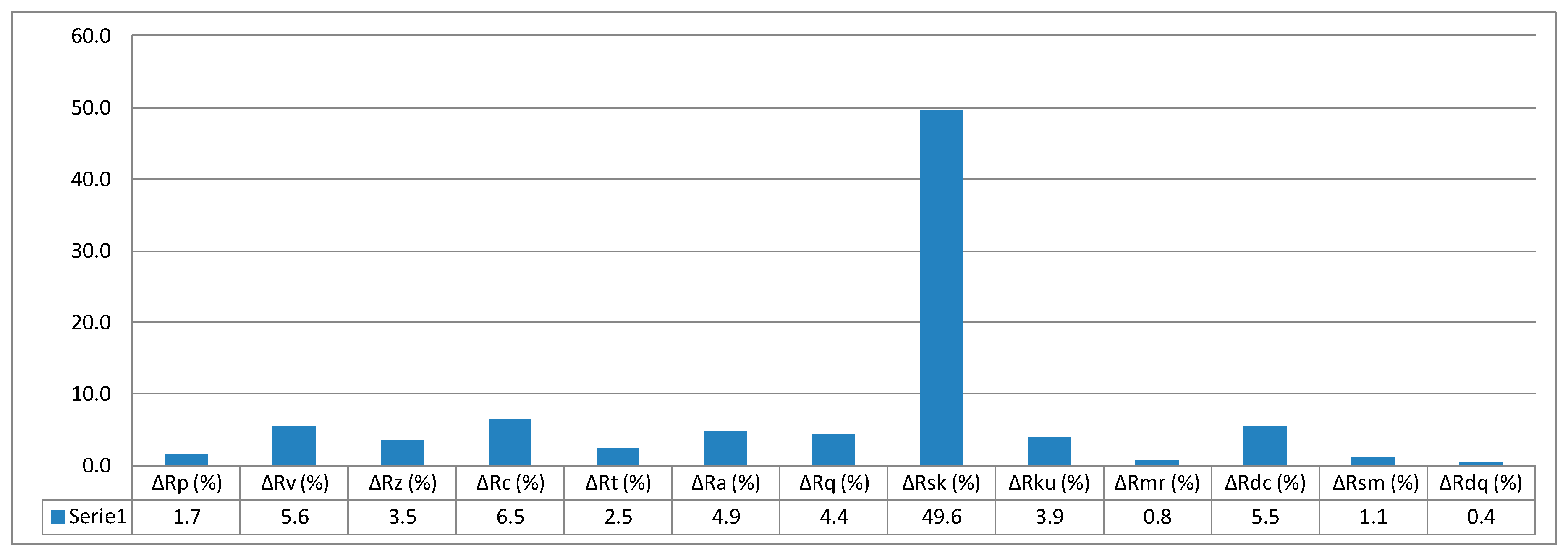 Micromachines 11 00639 g007 Micromachines 11 00639 g007