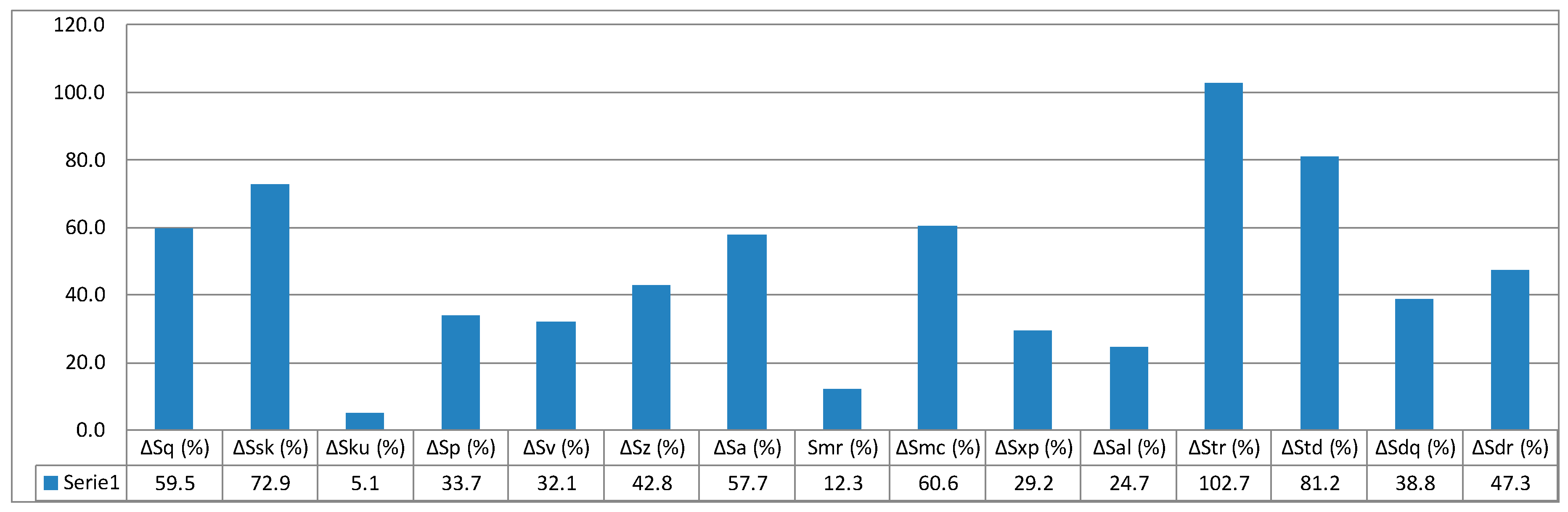 Micromachines 11 00639 g010 Micromachines 11 00639 g010