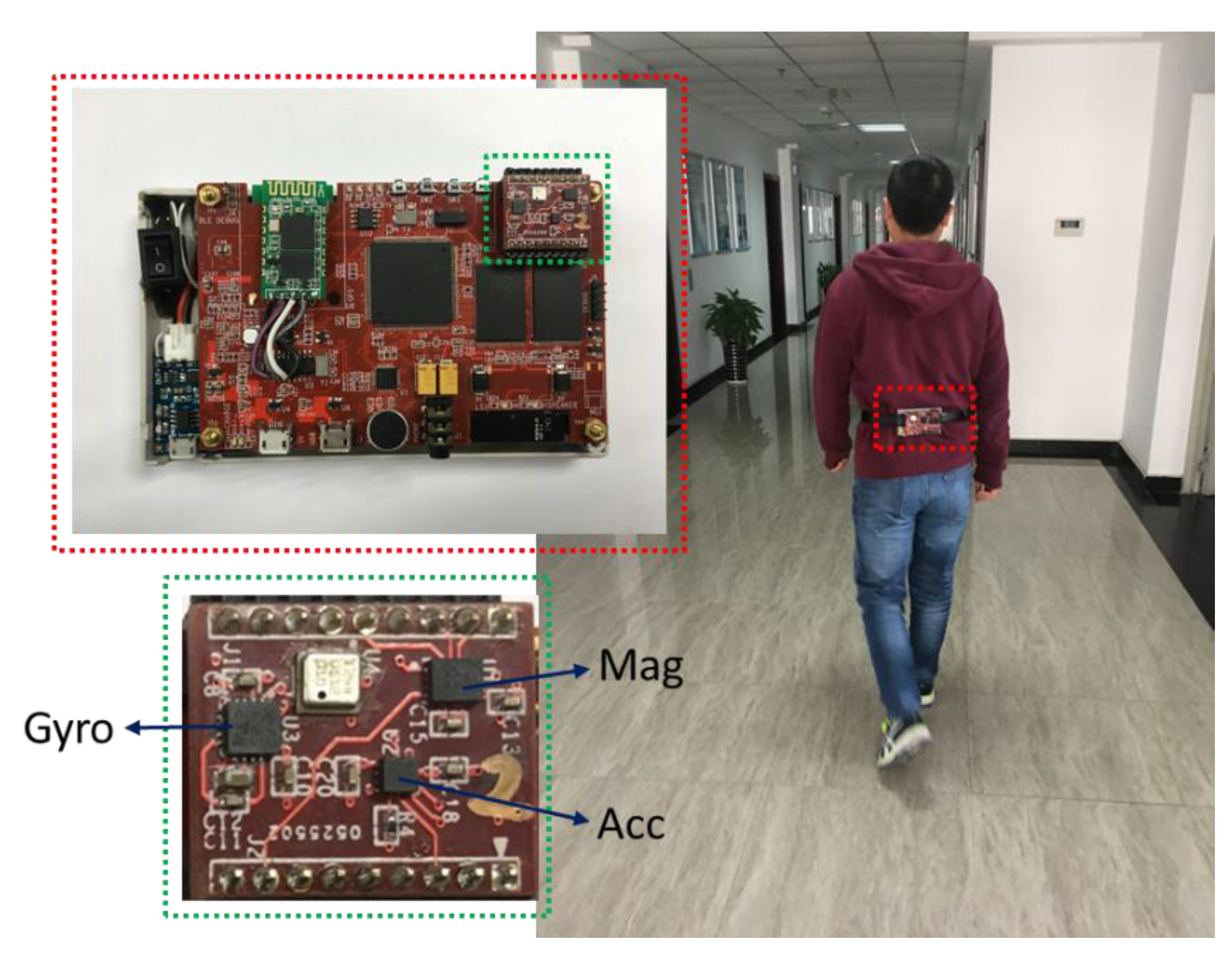 Micromachines 11 00642 g005 Micromachines 11 00642 g005