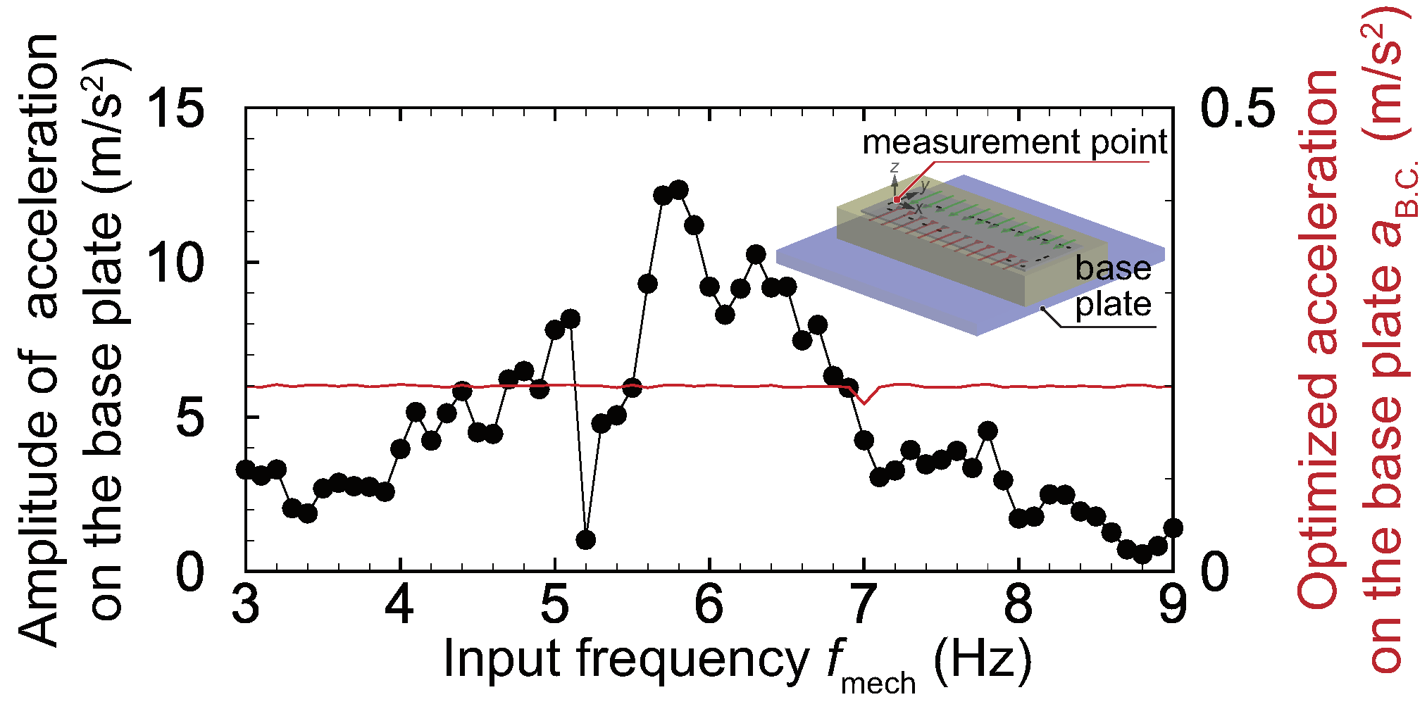 Micromachines 11 00644 g004 Micromachines 11 00644 g004