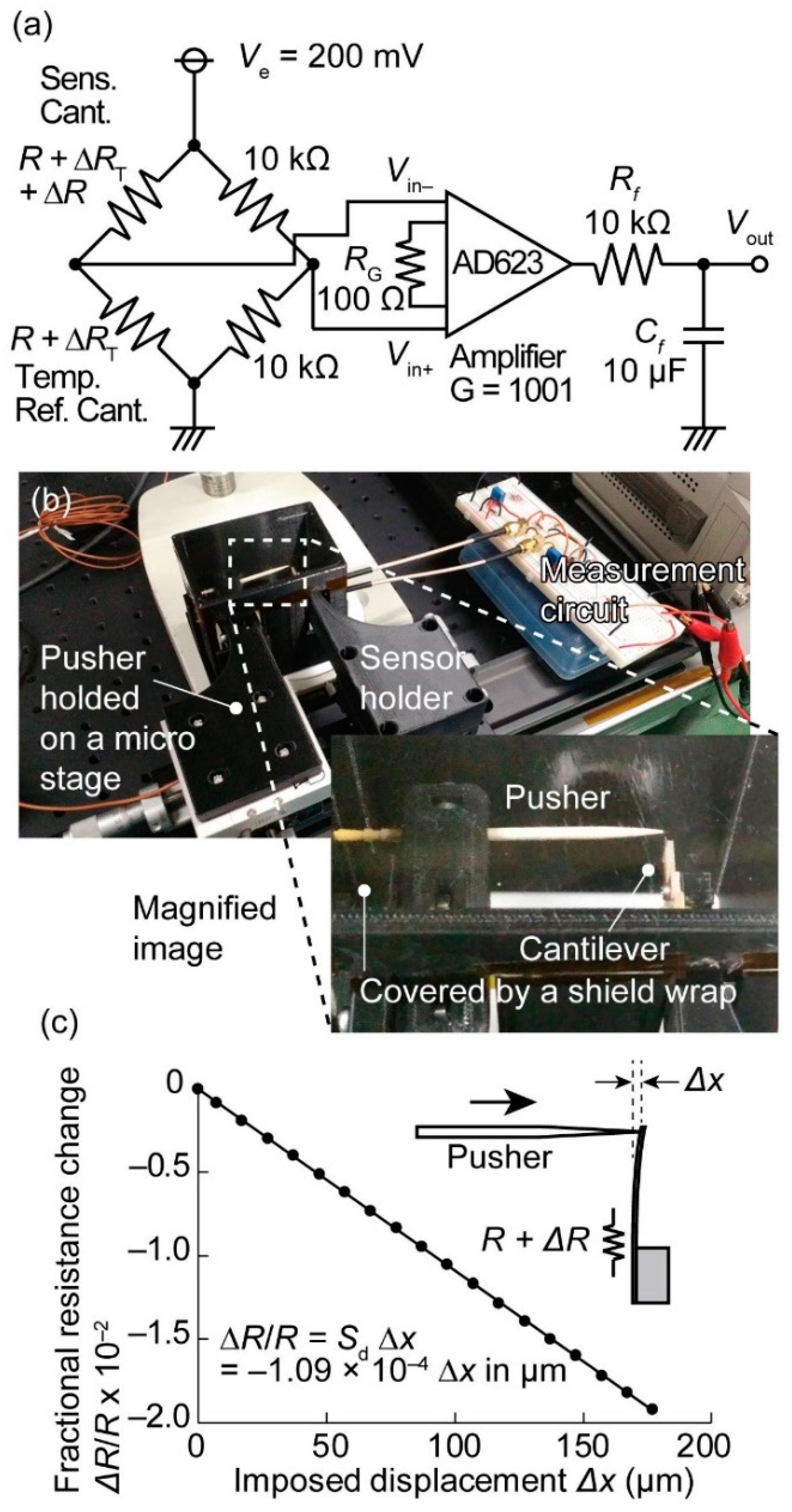 Micromachines 11 00647 g004