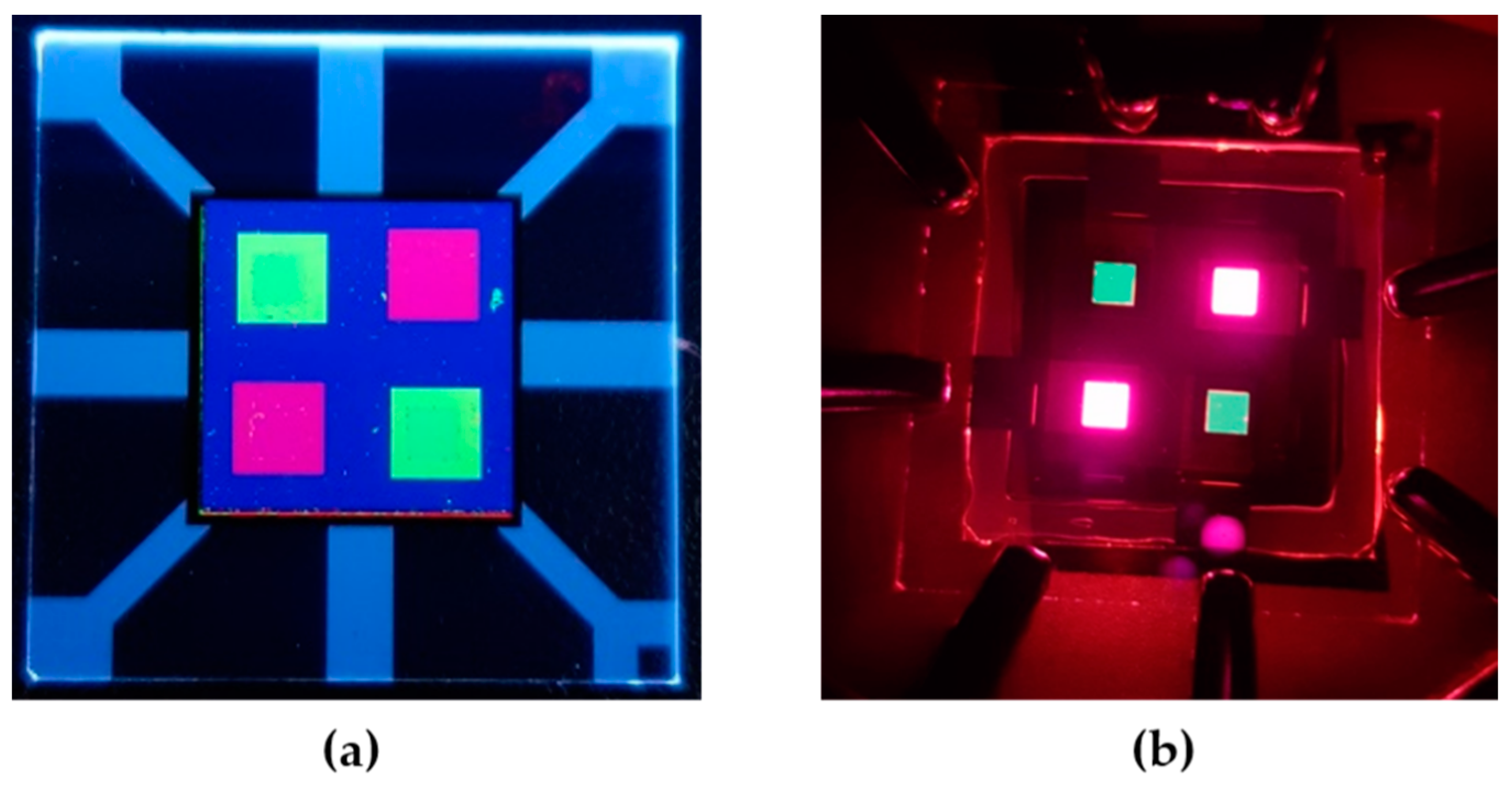 Micromachines 11 00650 g010 Micromachines 11 00650 g010