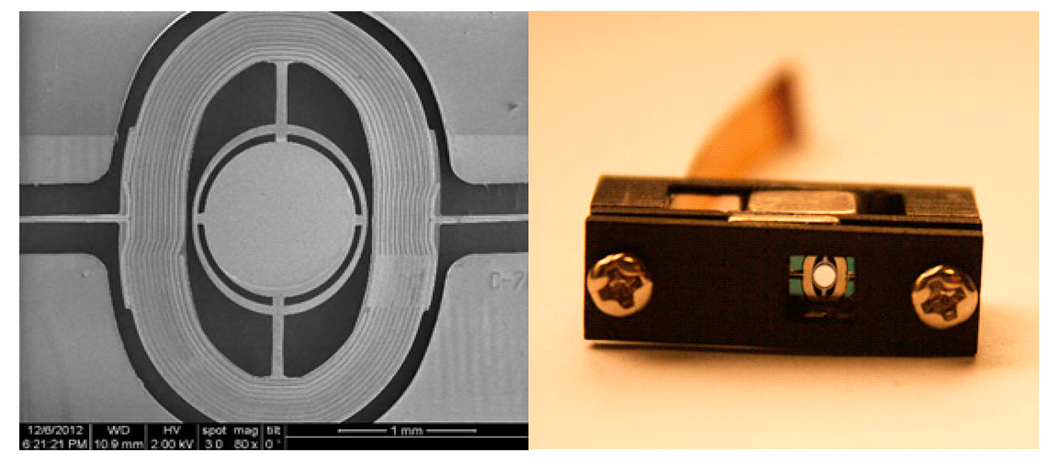 Micromachines 11 00651 g007