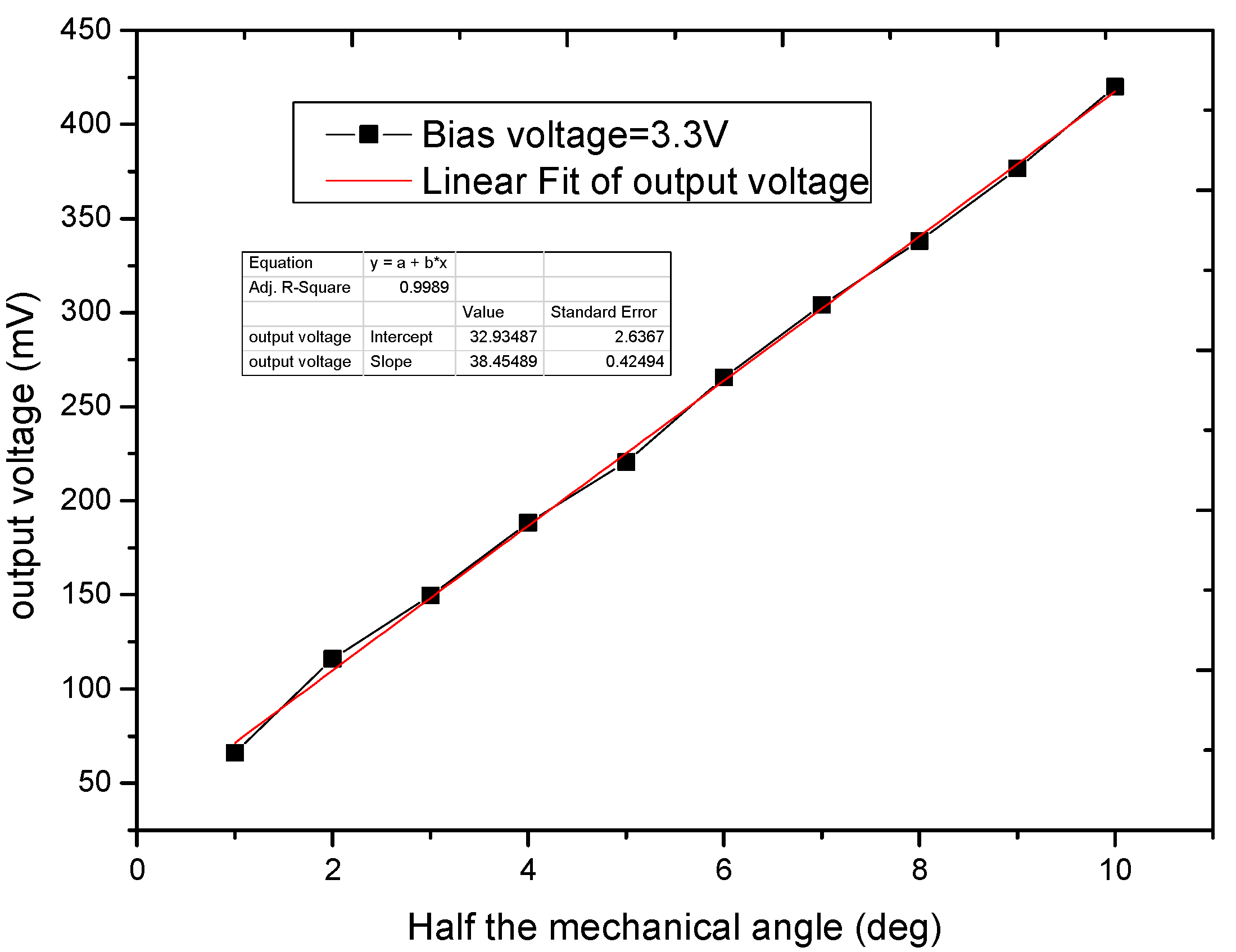 Micromachines 11 00651 g009