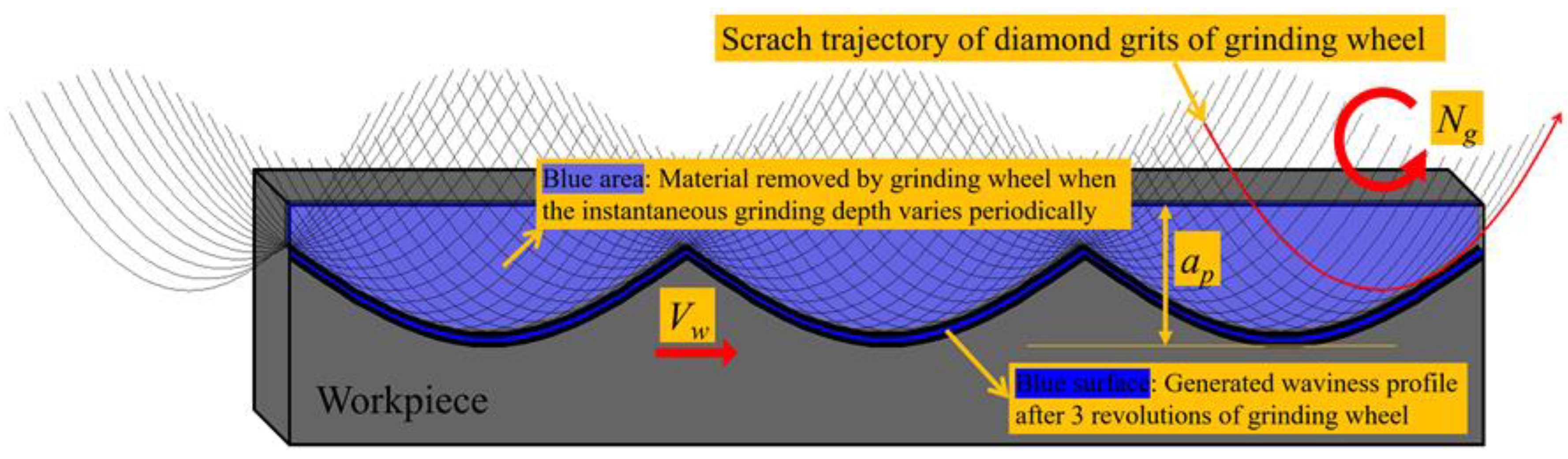 Micromachines 11 00652 g003