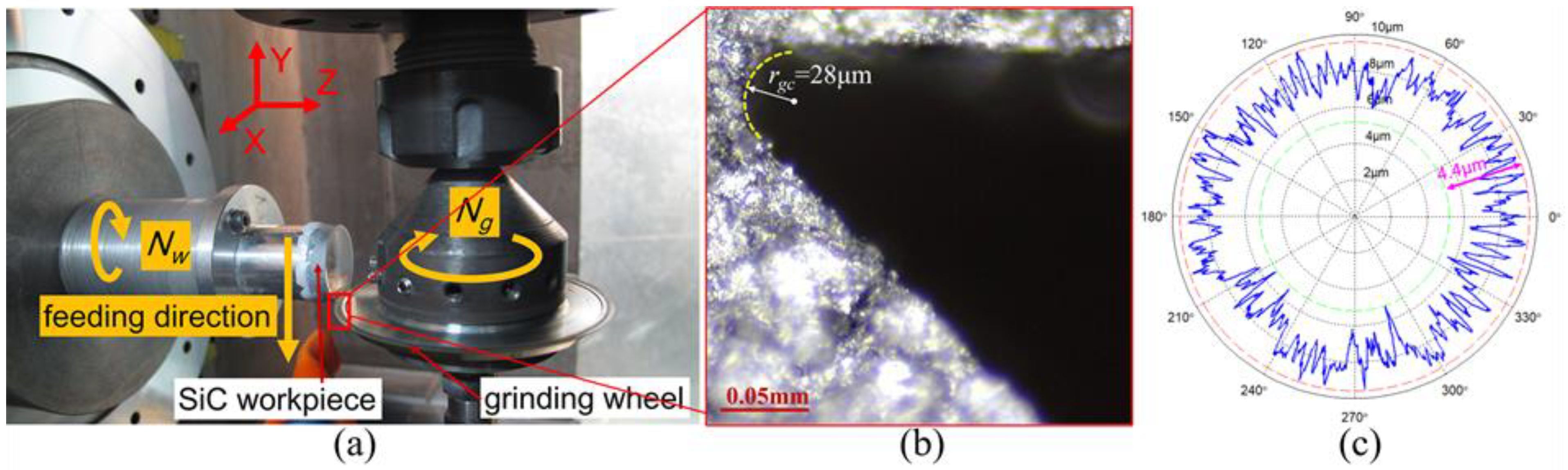 Micromachines 11 00652 g009