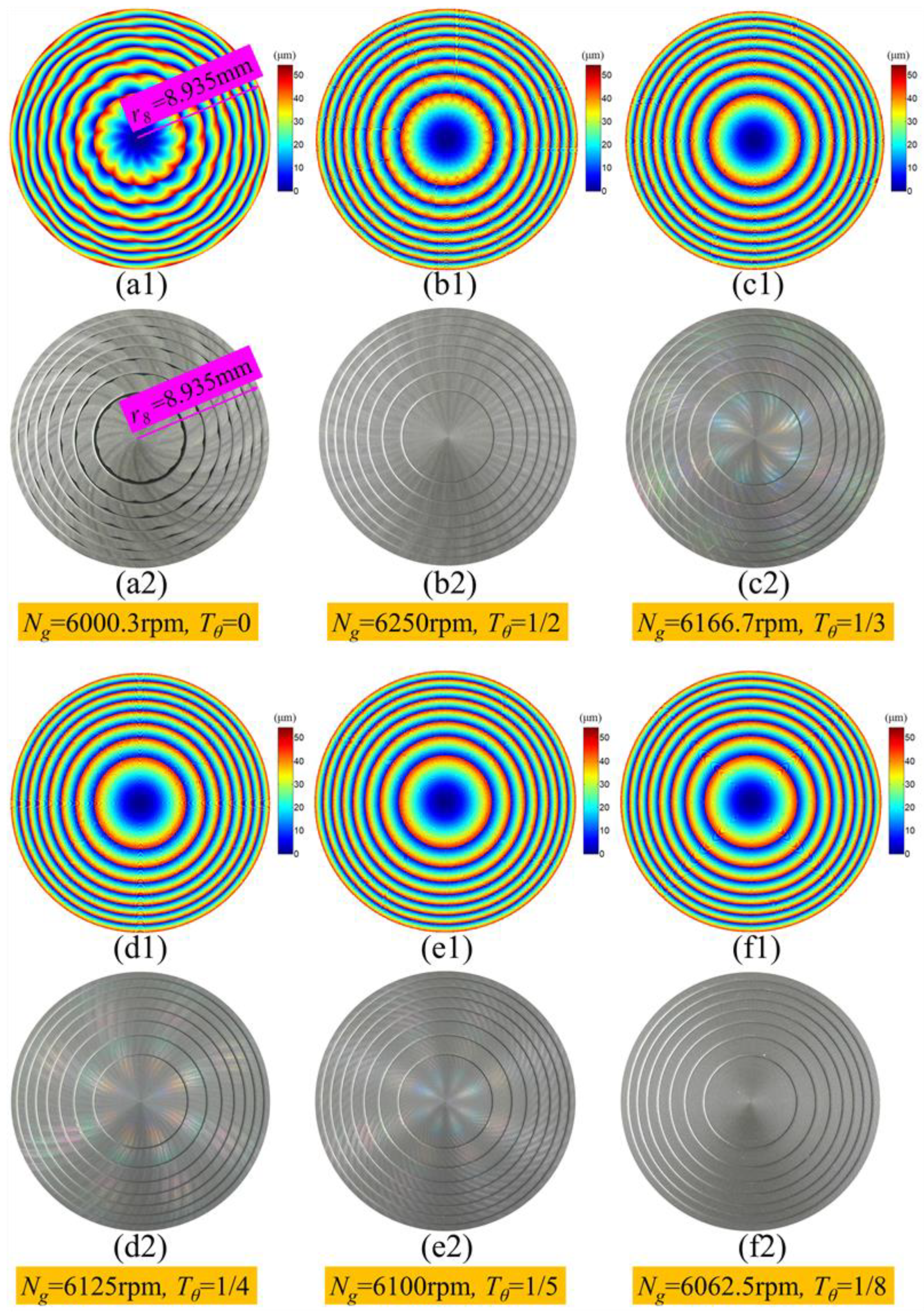 Micromachines 11 00652 g011