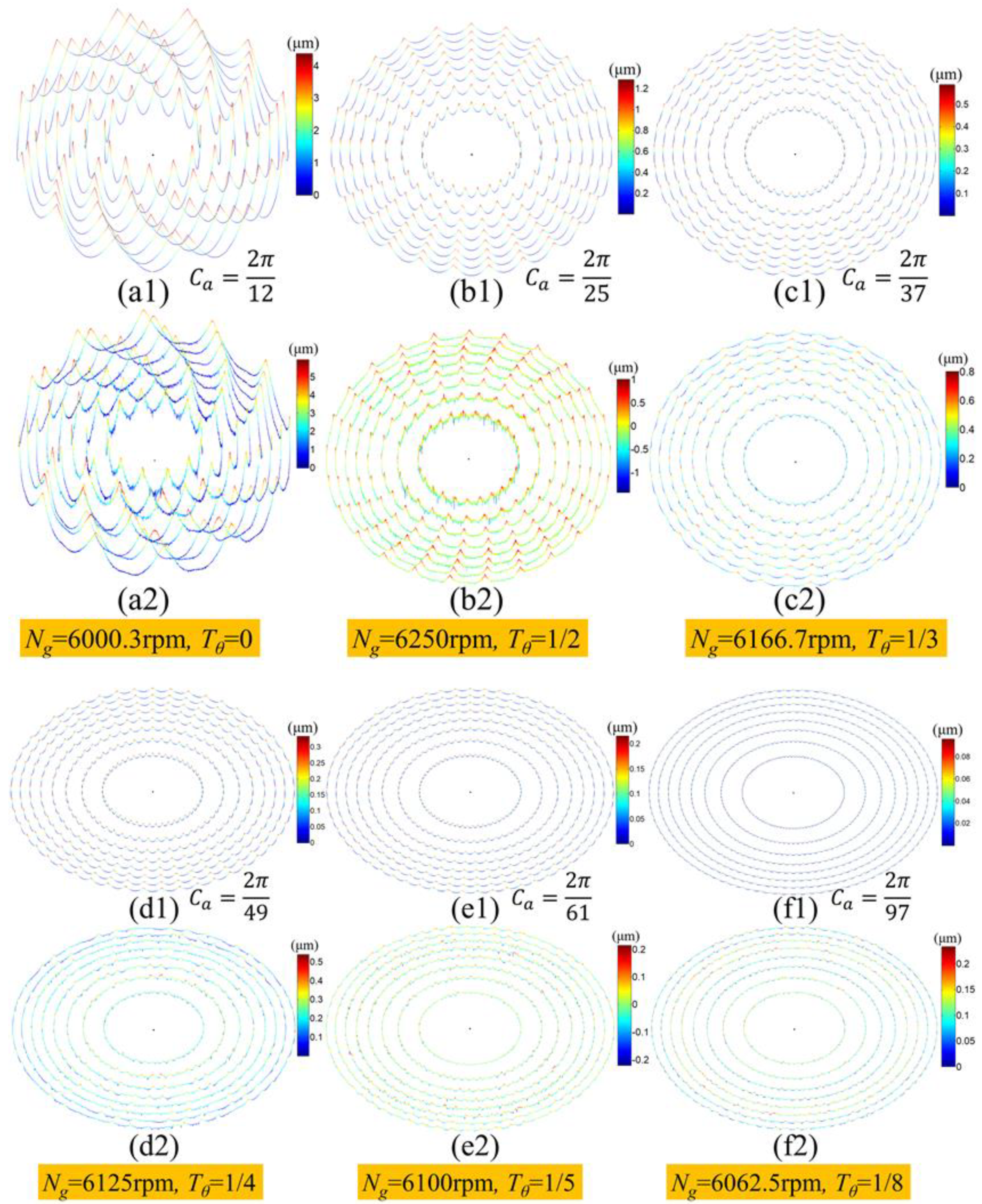 Micromachines 11 00652 g012