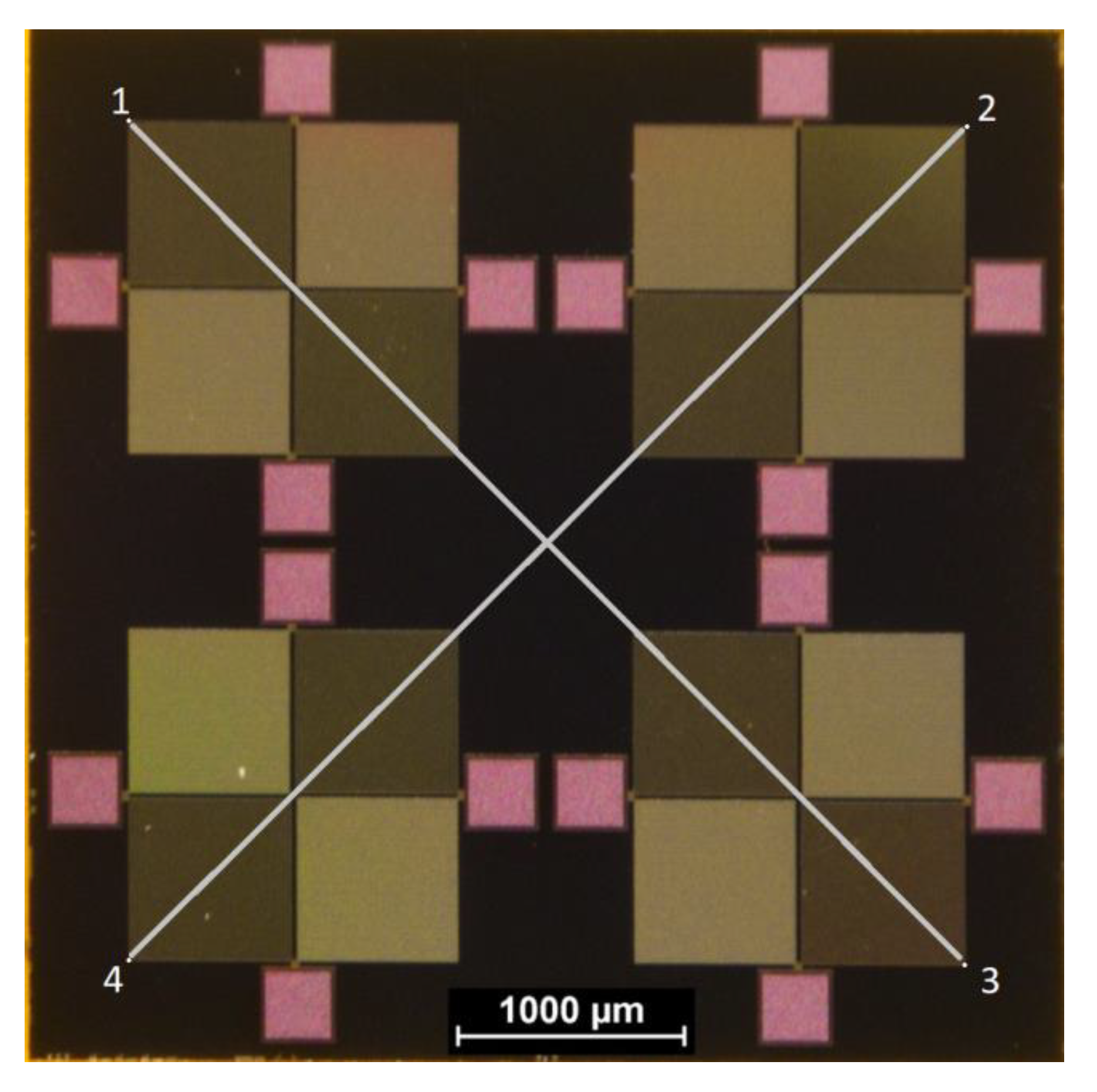 Micromachines 11 00654 g008 Micromachines 11 00654 g008