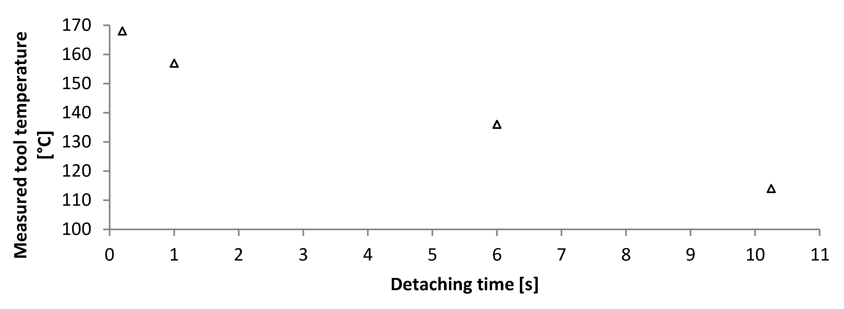 Micromachines 11 00654 g009 Micromachines 11 00654 g009