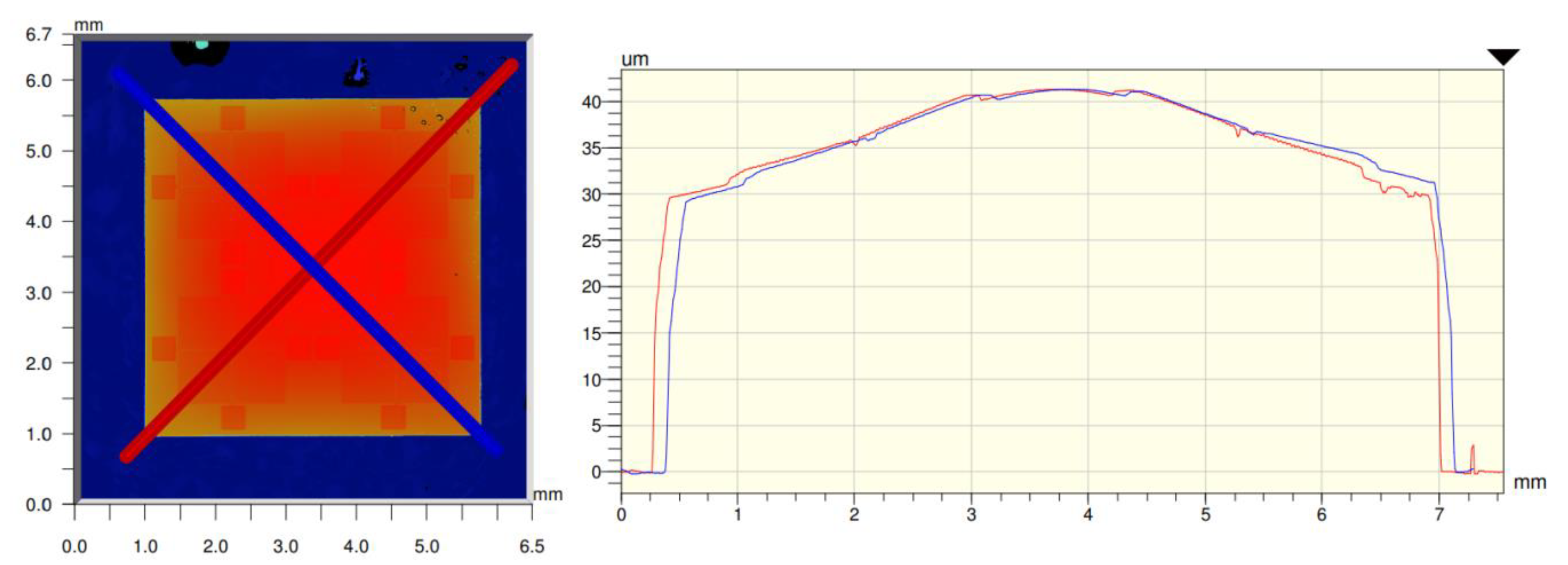 Micromachines 11 00654 g012 Micromachines 11 00654 g012