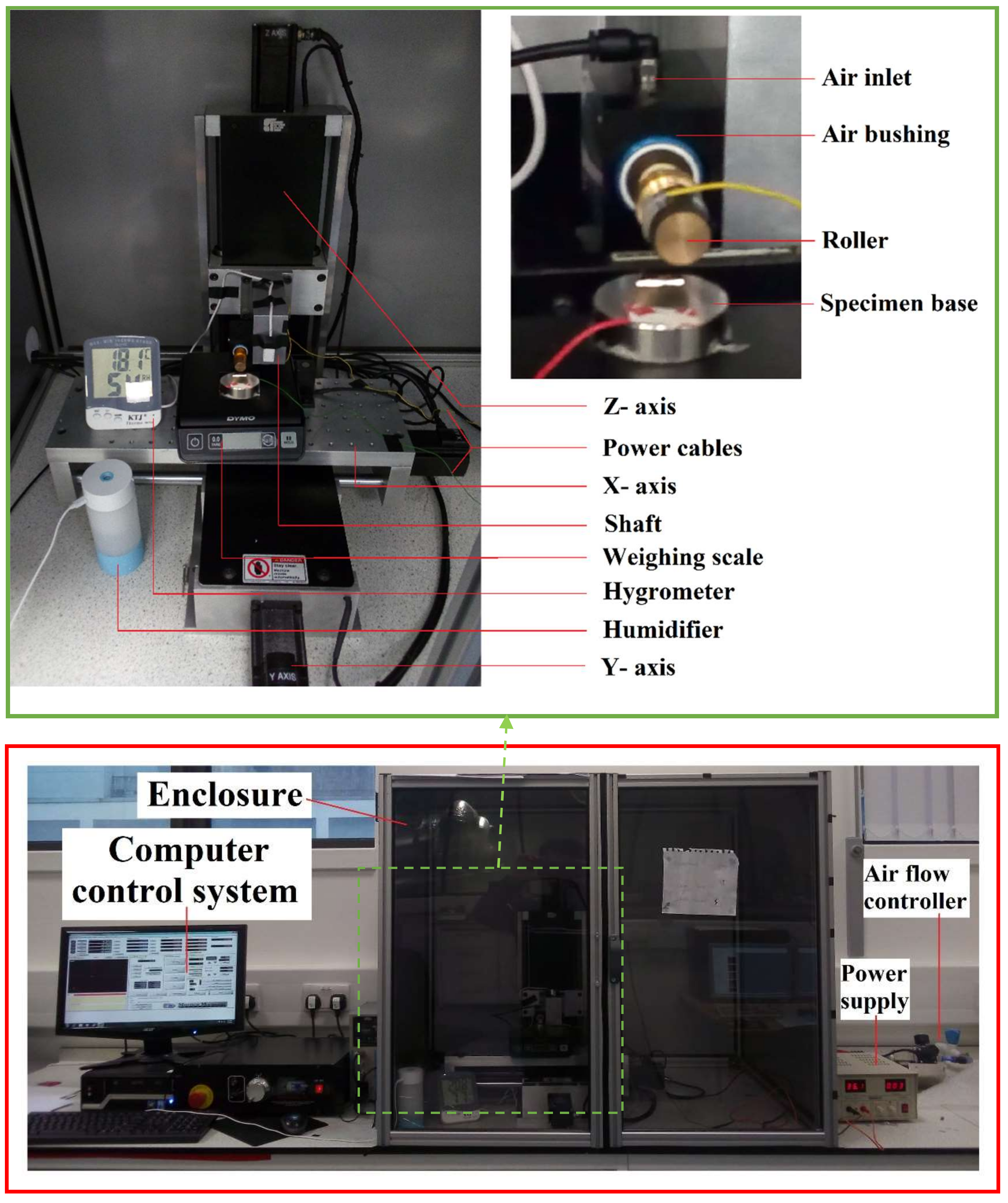 Micromachines 11 00656 g006 Micromachines 11 00656 g006