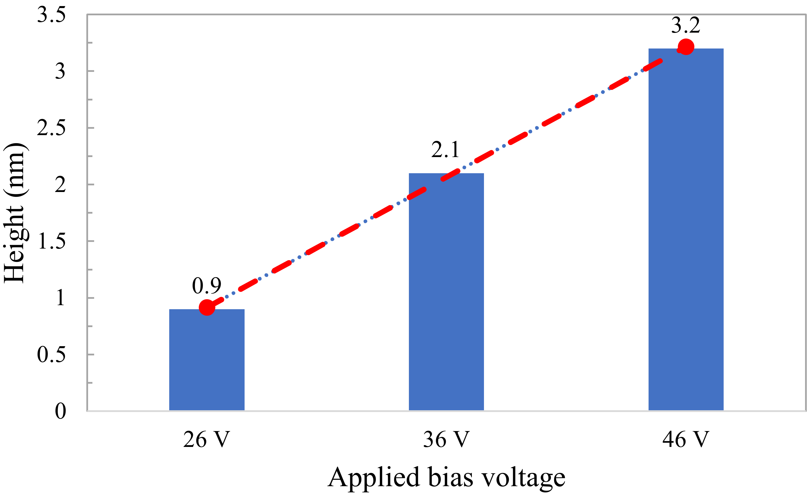 Micromachines 11 00656 g012 Micromachines 11 00656 g012