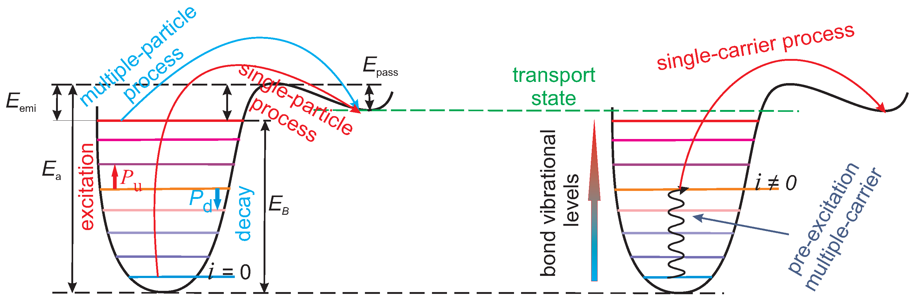 Micromachines 11 00657 g002 Micromachines 11 00657 g002