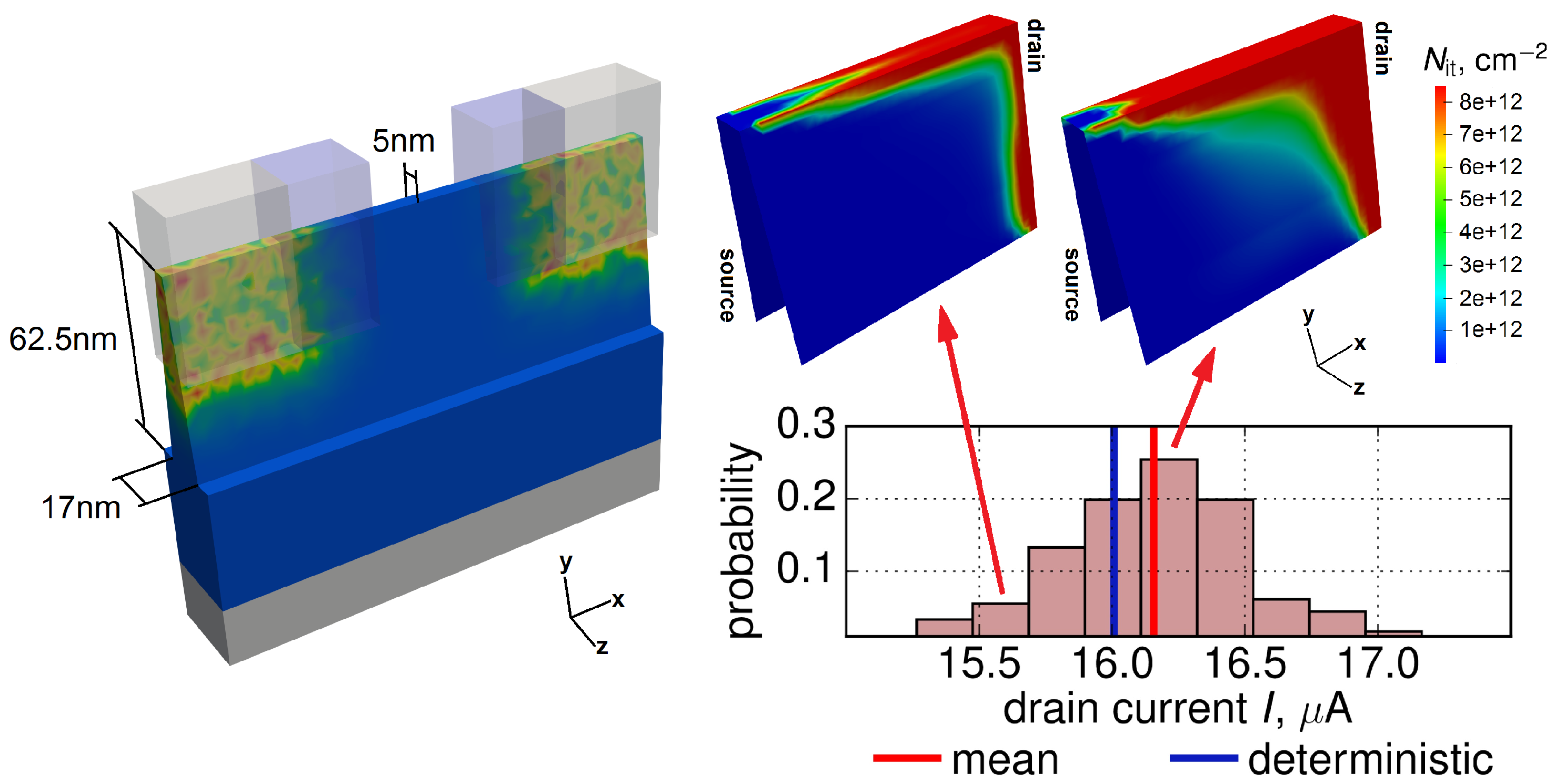 Micromachines 11 00657 g003 Micromachines 11 00657 g003