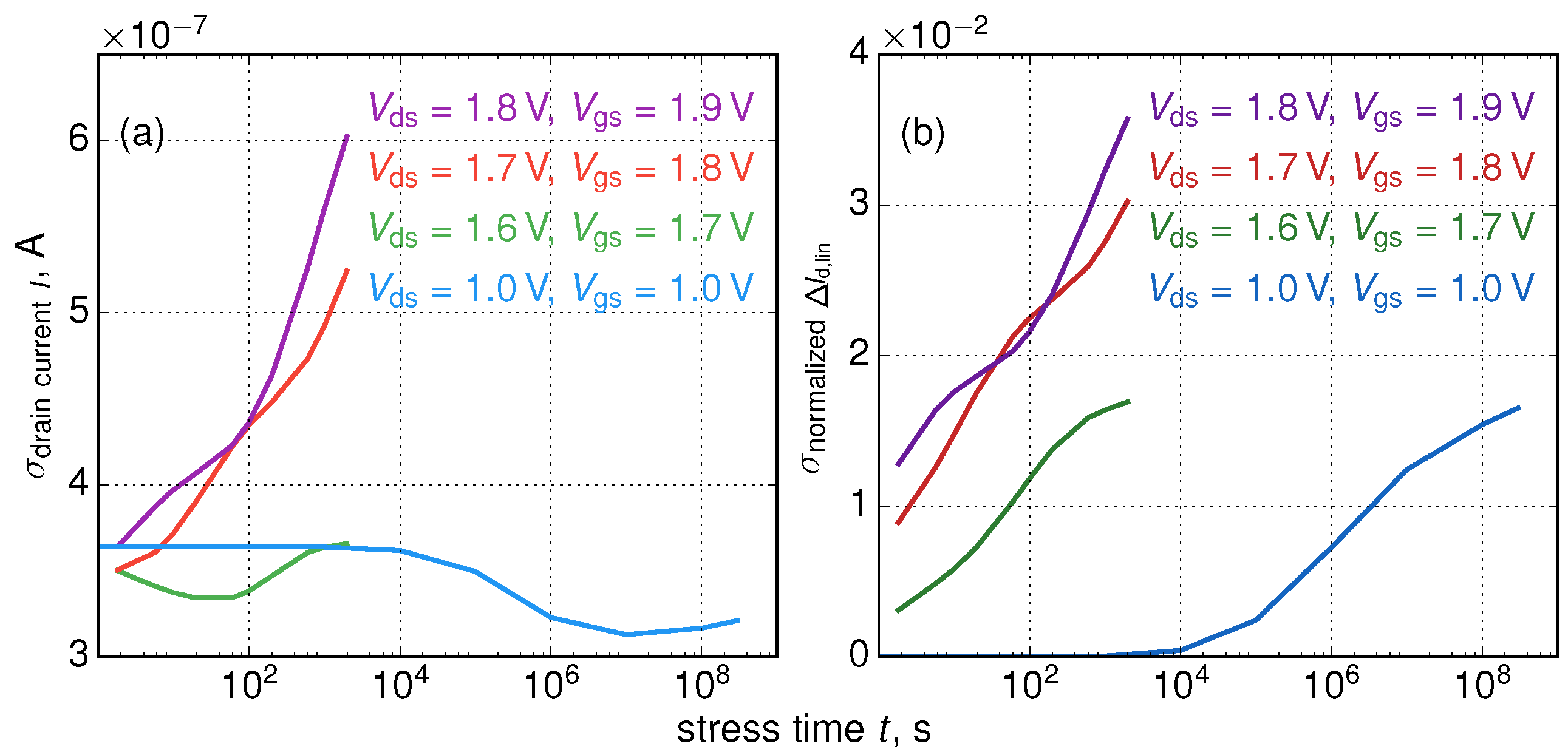 Micromachines 11 00657 g005 Micromachines 11 00657 g005