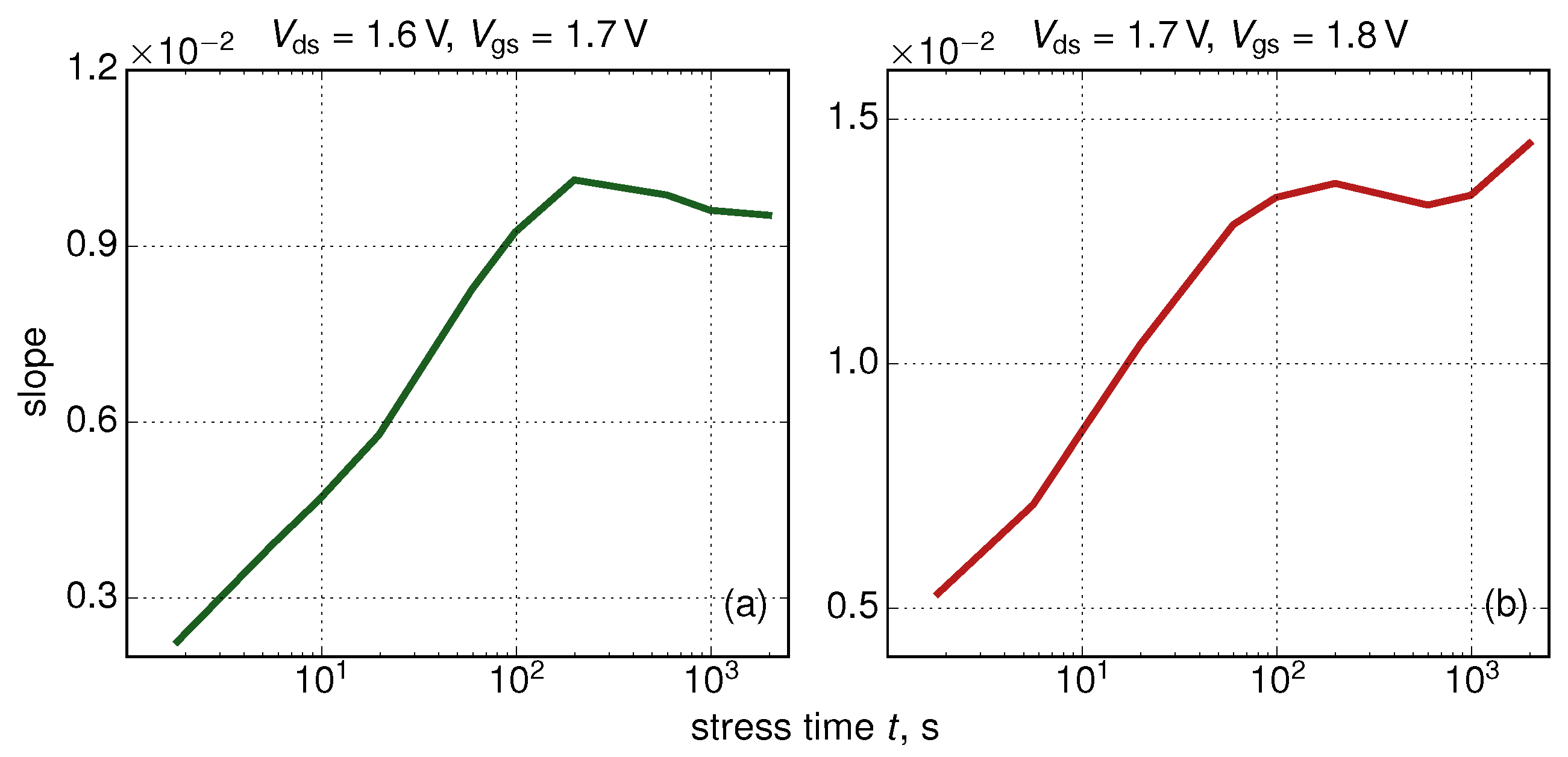 Micromachines 11 00657 g008 Micromachines 11 00657 g008