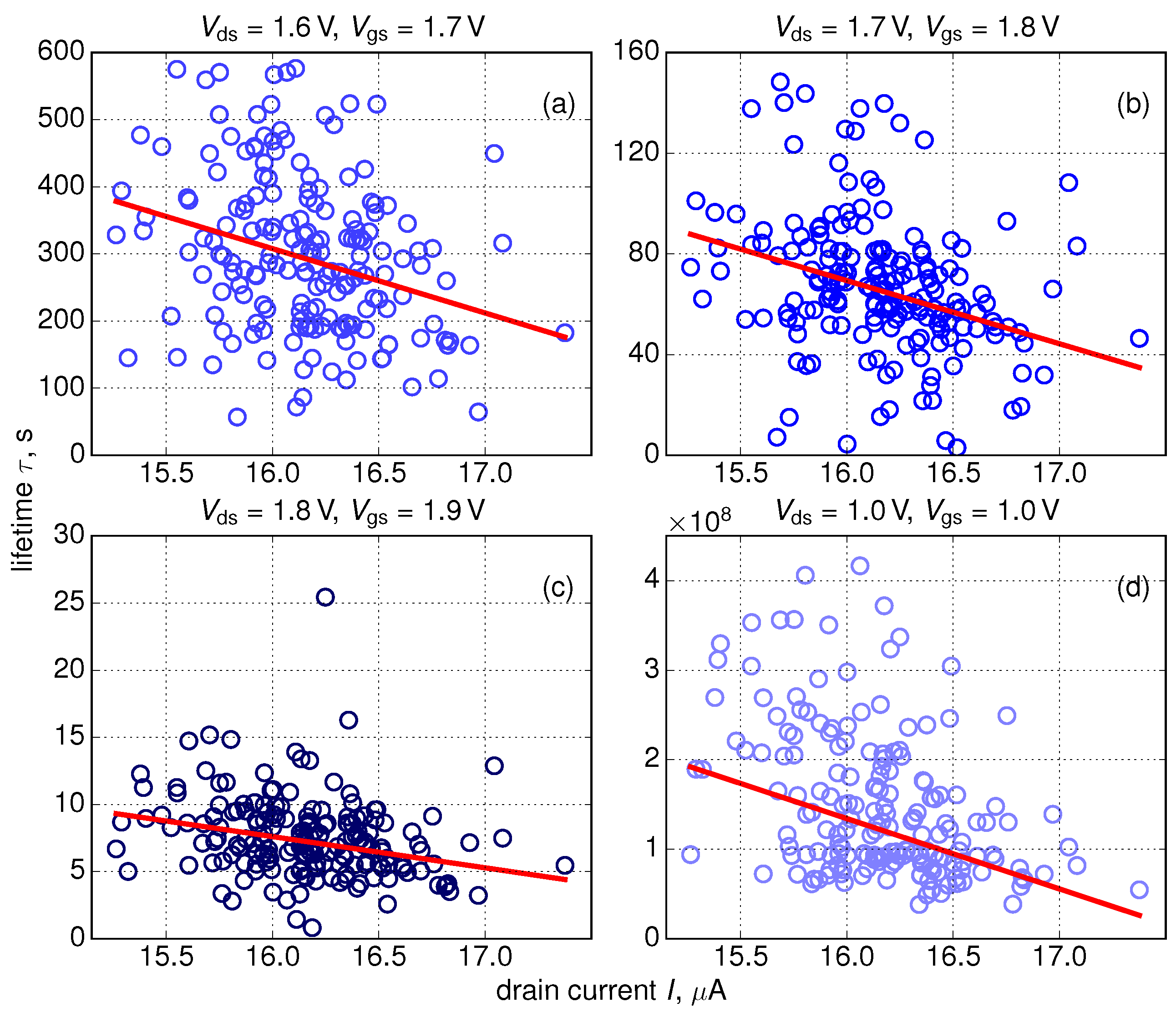 Micromachines 11 00657 g009 Micromachines 11 00657 g009