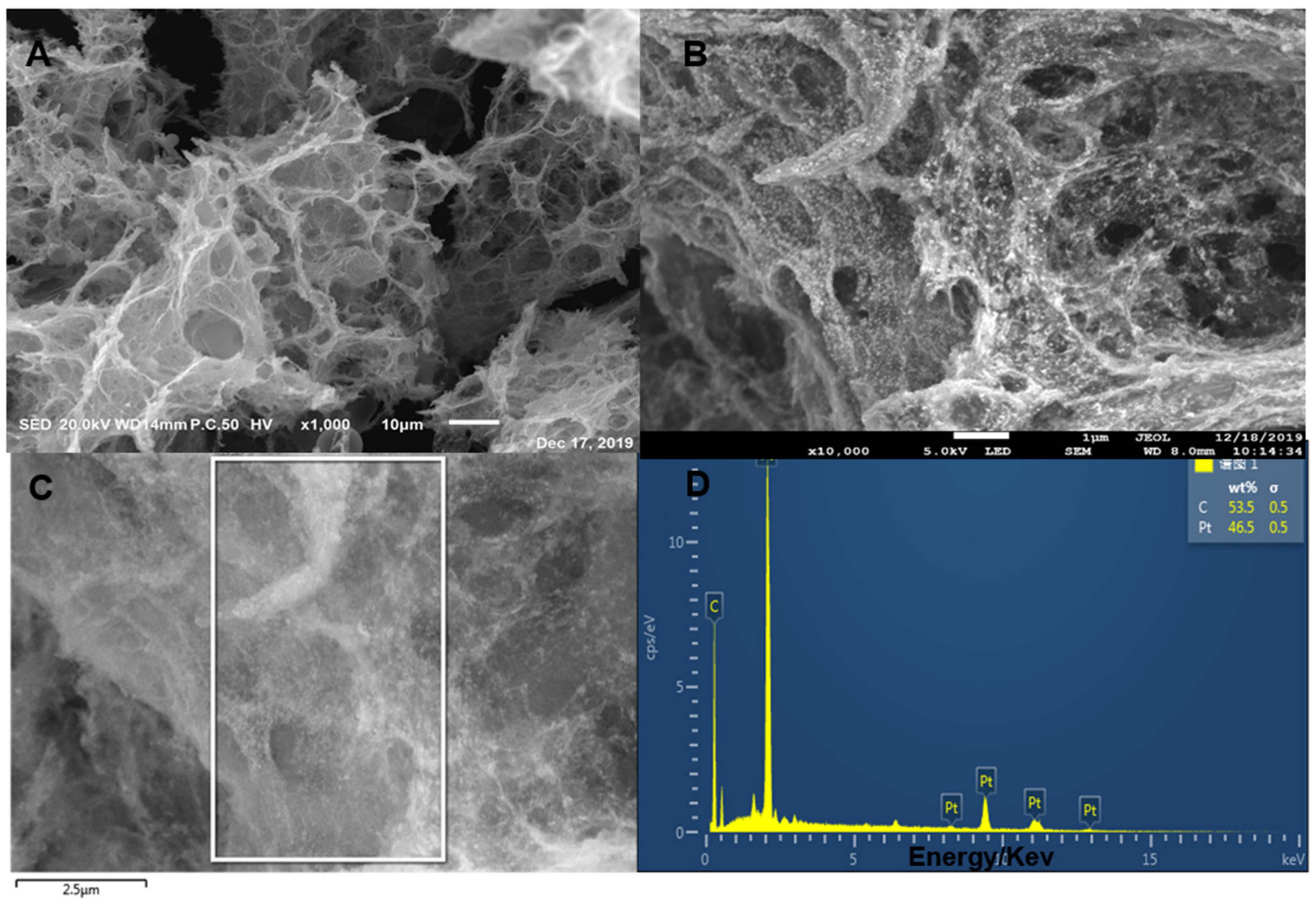 Micromachines 11 00660 g002