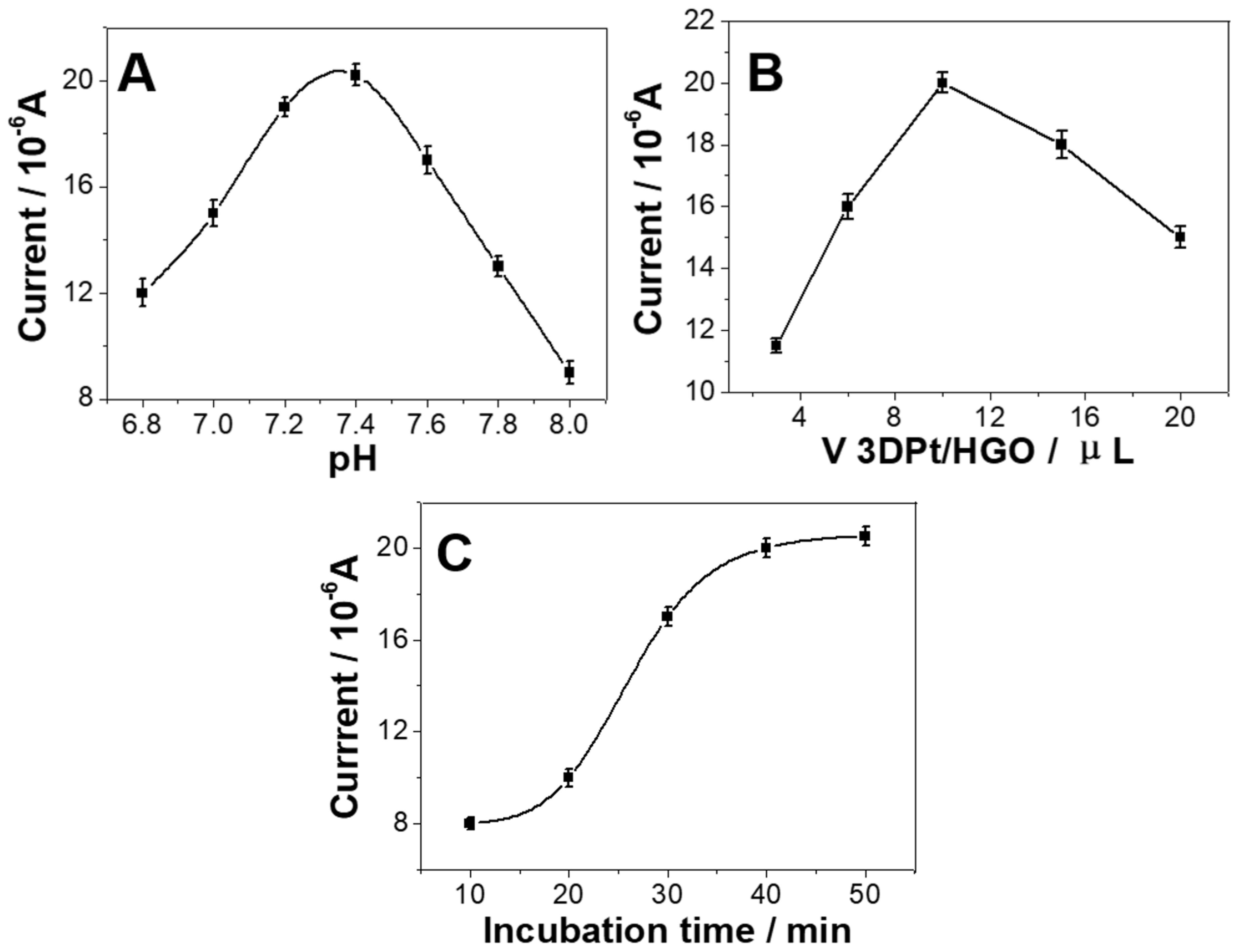 Micromachines 11 00660 g004