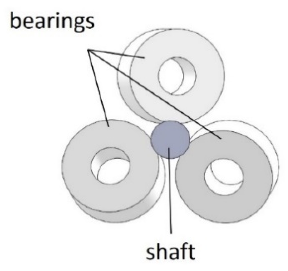 Micromachines 11 00662 g007 Micromachines 11 00662 g007