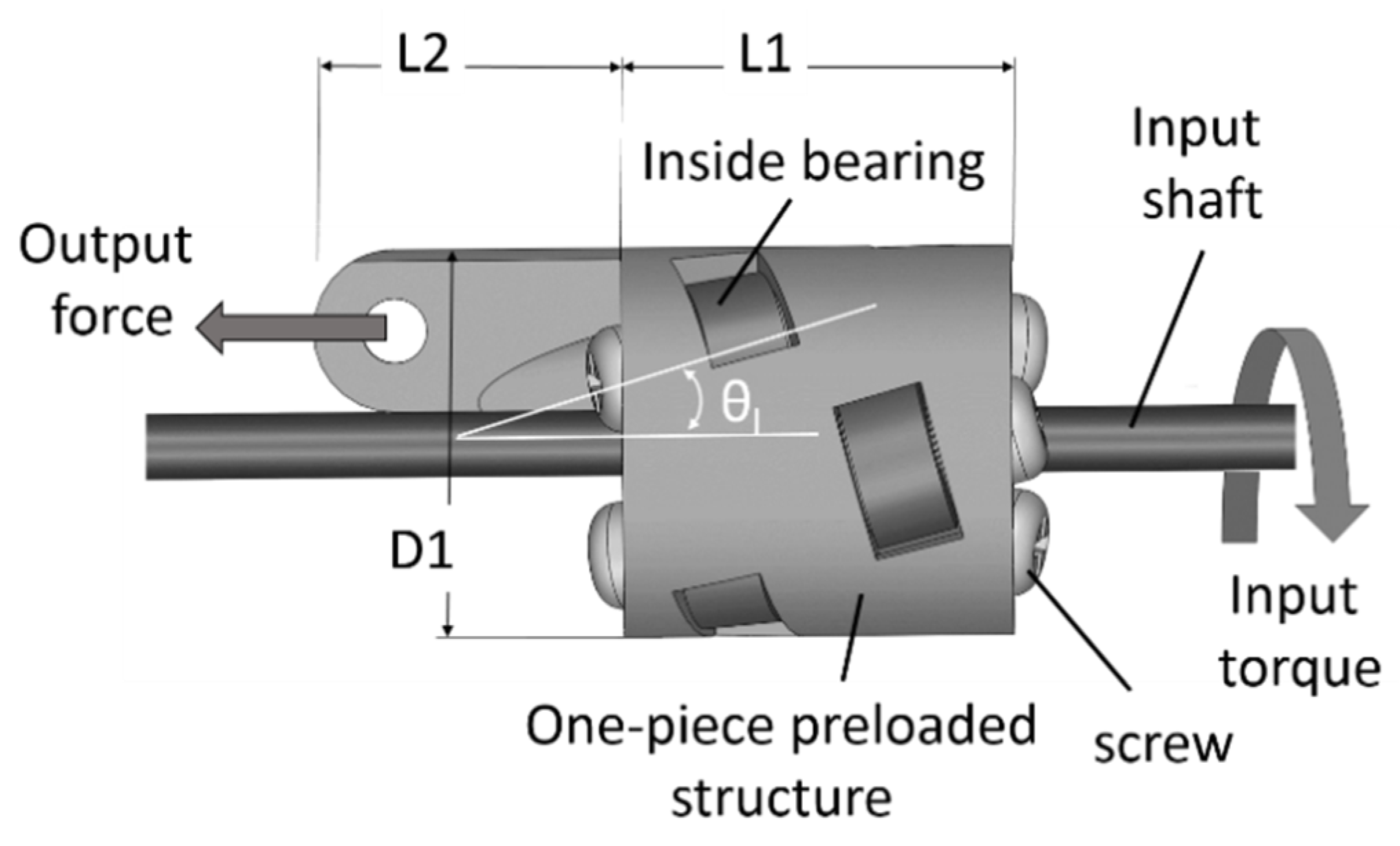 Micromachines 11 00662 g009 Micromachines 11 00662 g009