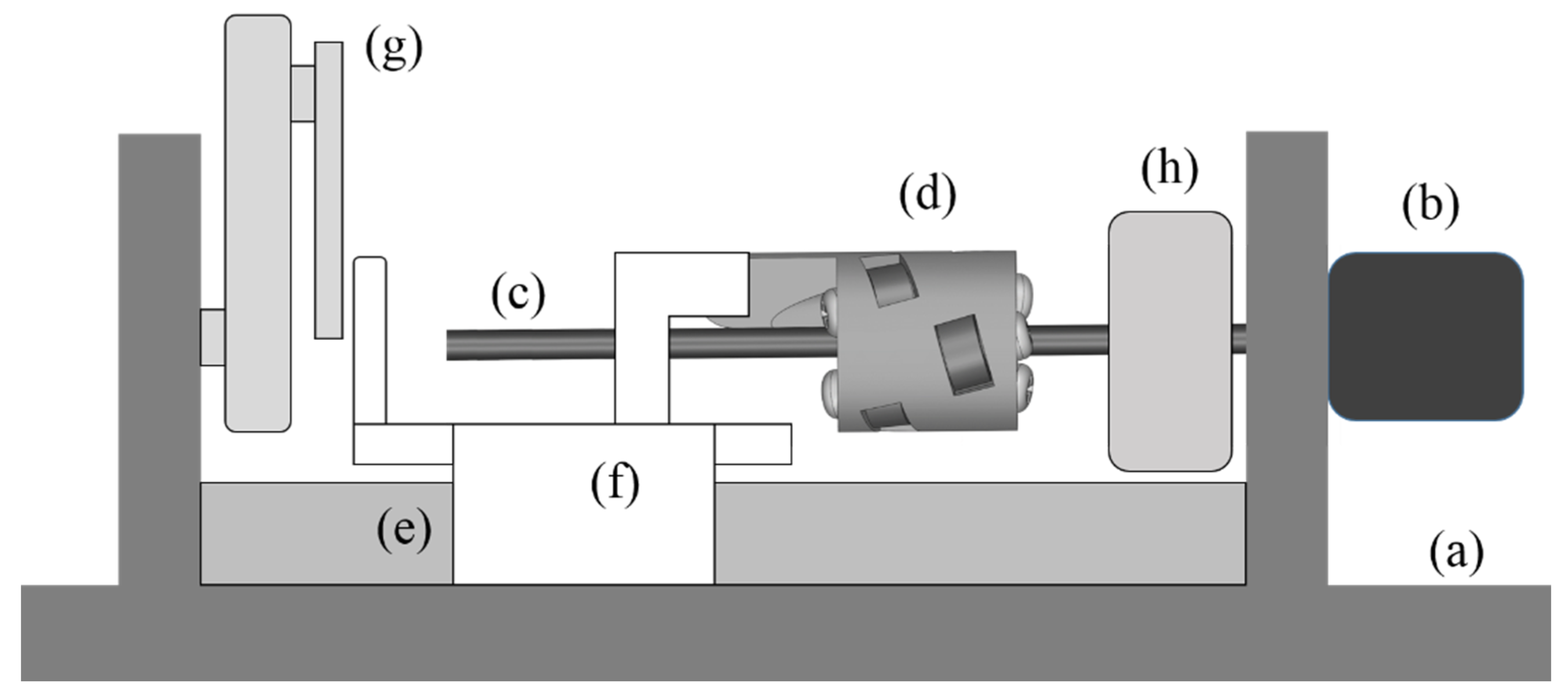Micromachines 11 00662 g010 Micromachines 11 00662 g010