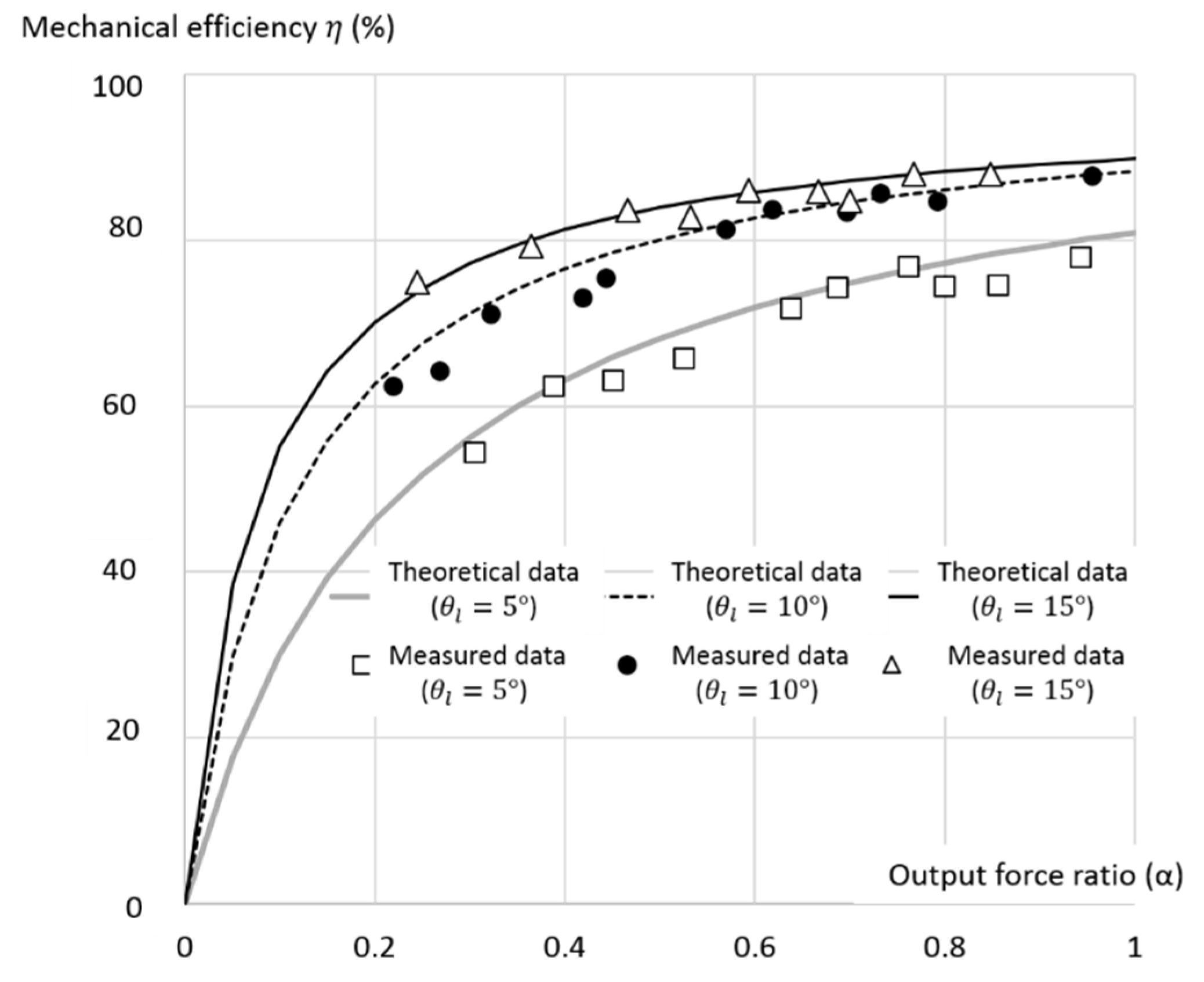Micromachines 11 00662 g012 Micromachines 11 00662 g012