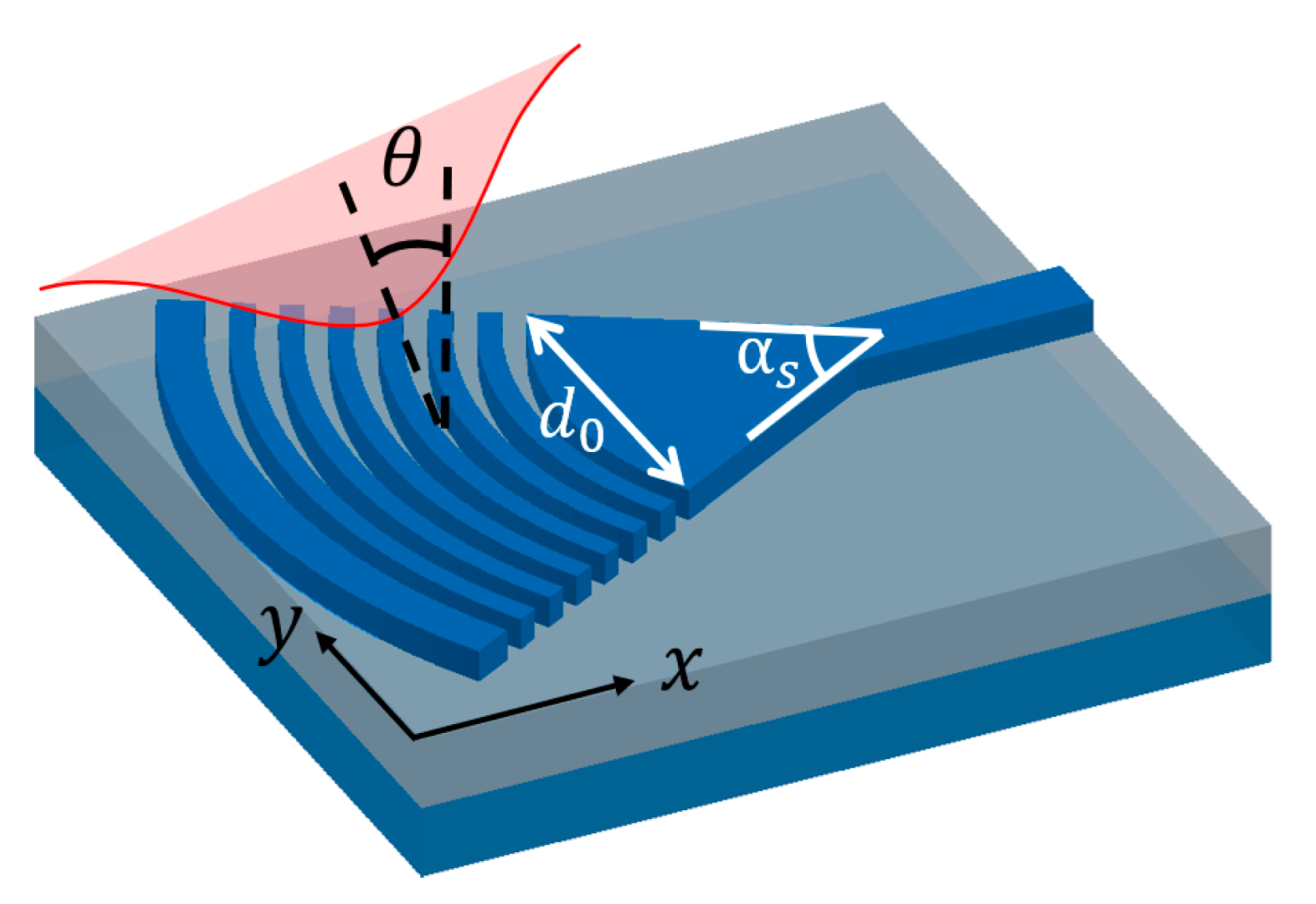 Photonics, Free Full-Text