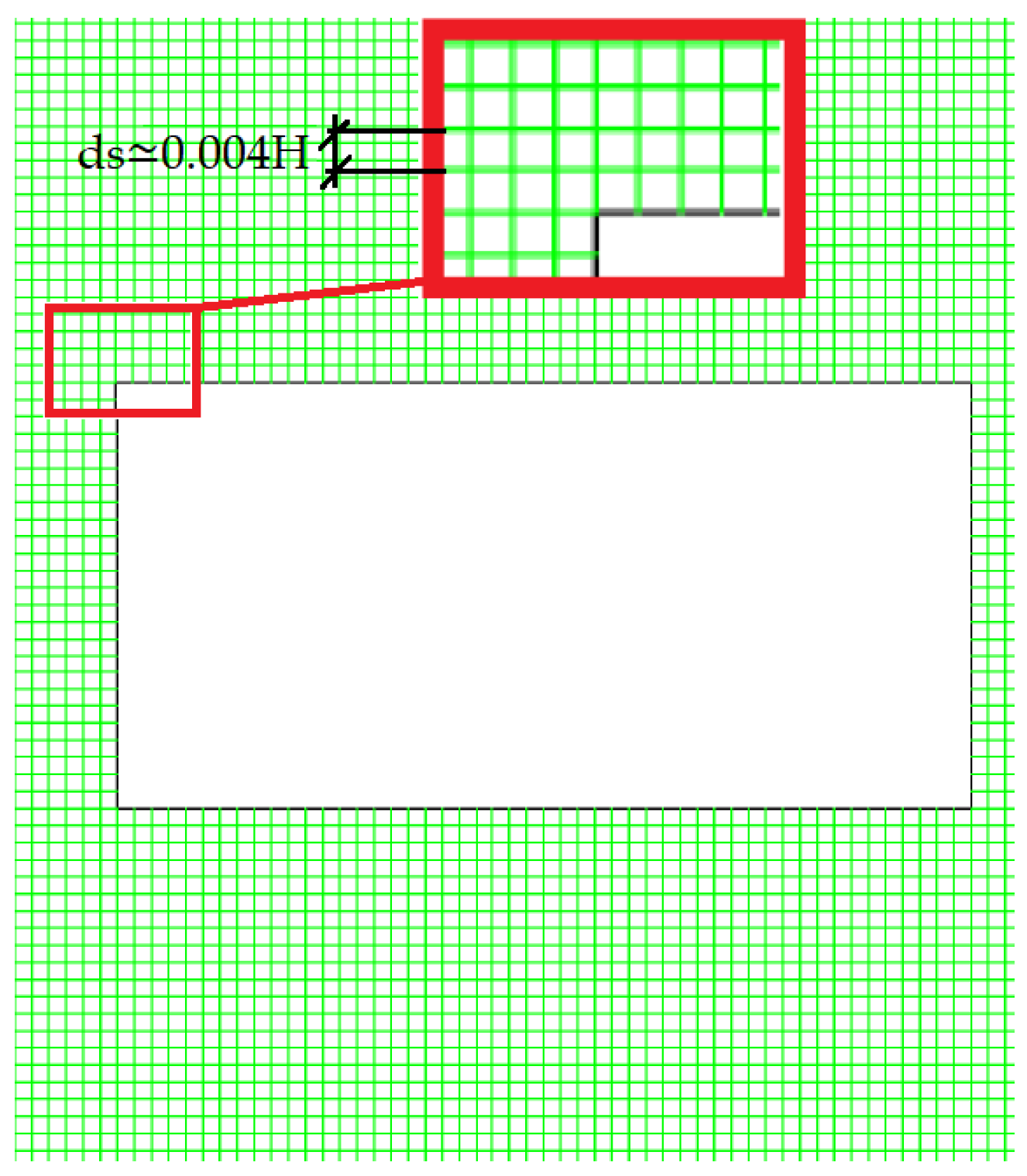 Micromachines 11 00668 g003 Micromachines 11 00668 g003