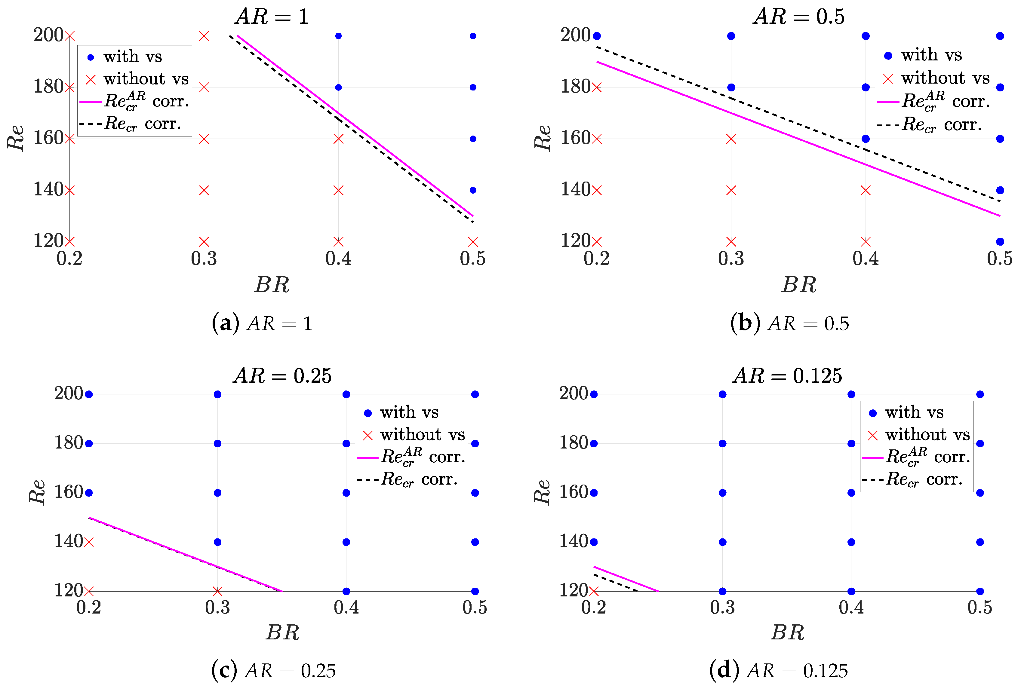 Micromachines 11 00668 g004 Micromachines 11 00668 g004